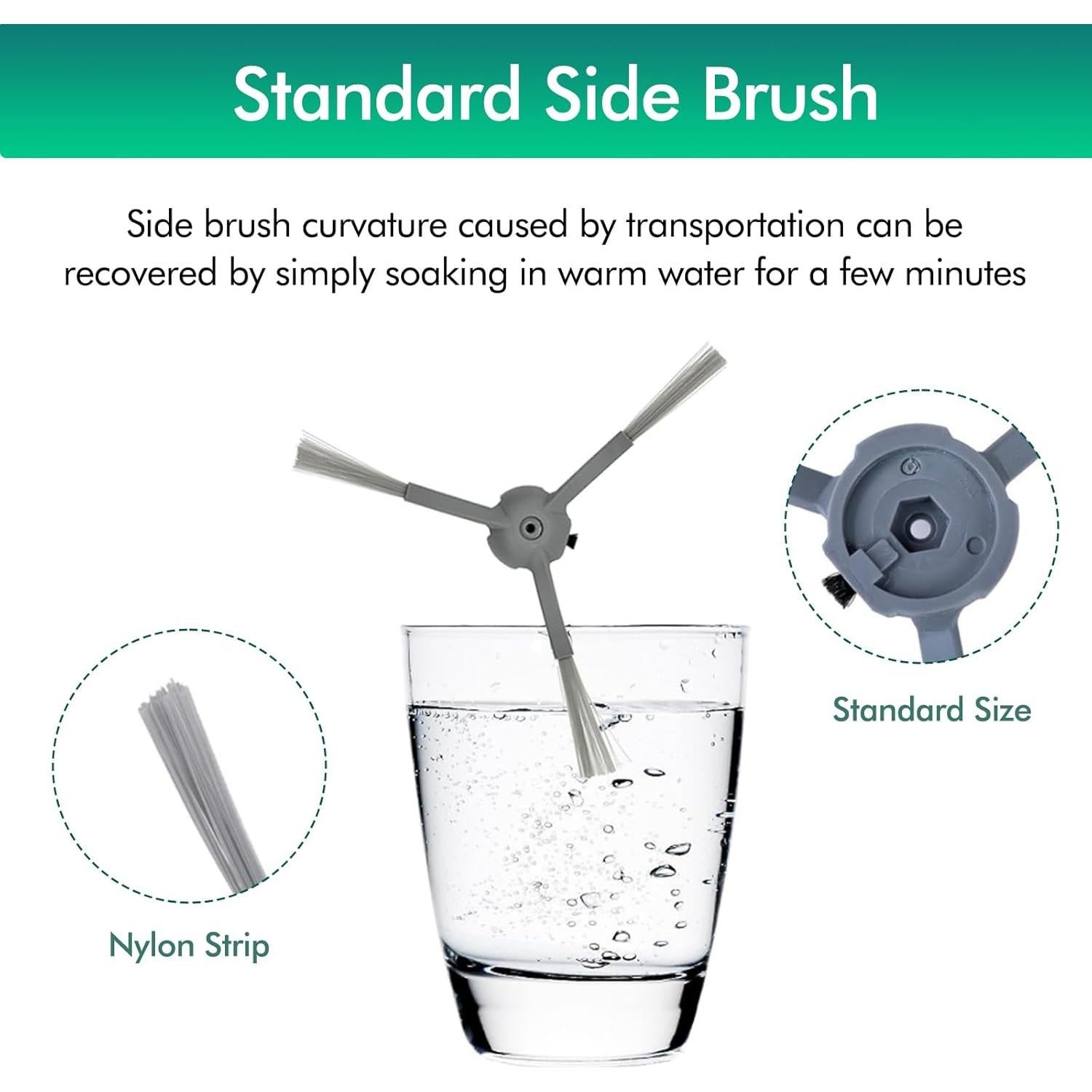 Kit de Repuesto Geborn para Aspiradoras E-ufy L60/L50 - 15 Piezas