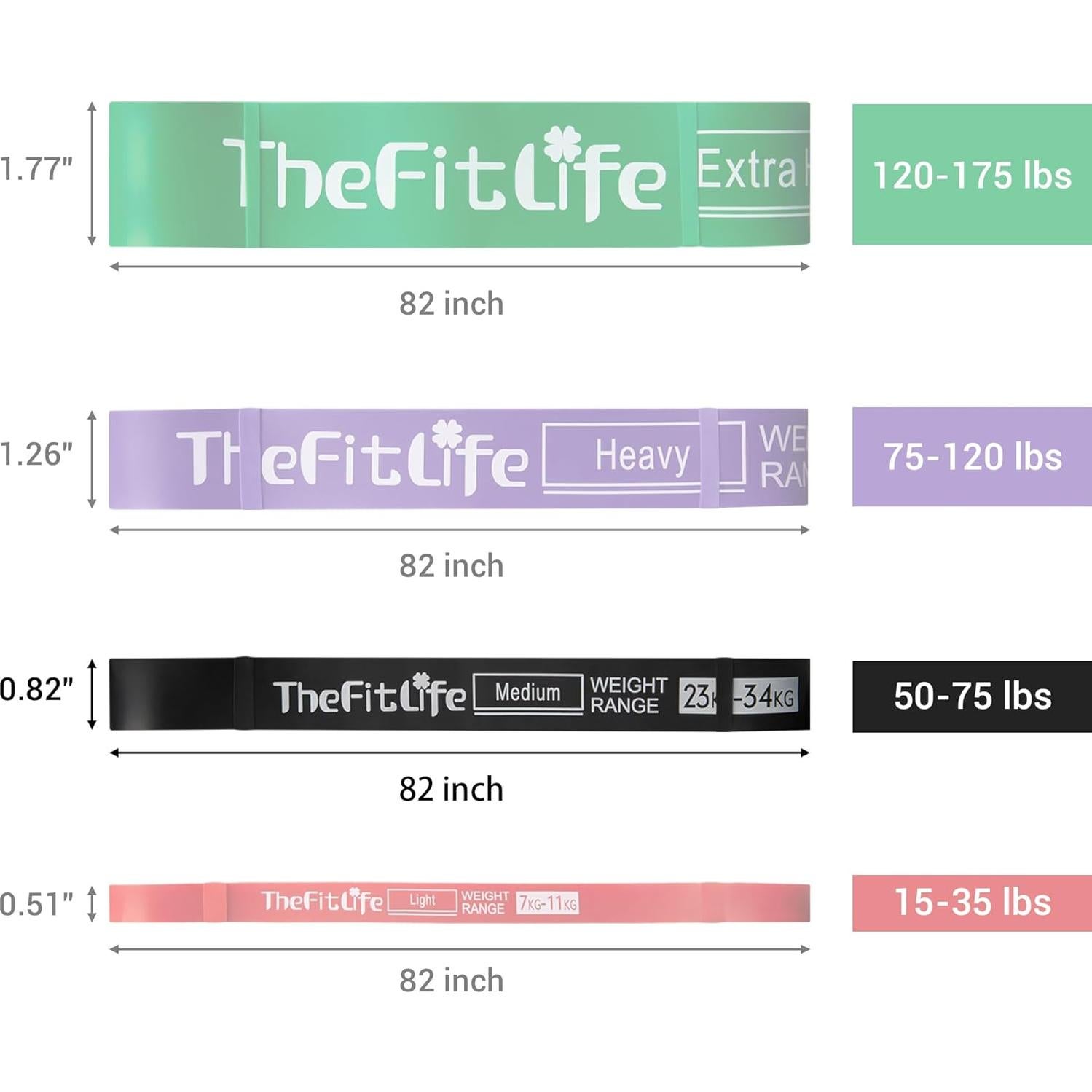 Bandas de Asistencia para Dominadas TheFitLife - Resistencia 4 Niveles