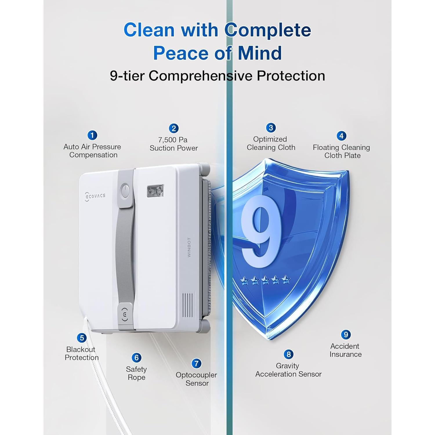 Robot Limpiador de Ventanas ECOVACS WINBOT Mini - Compacto, 3 Modos