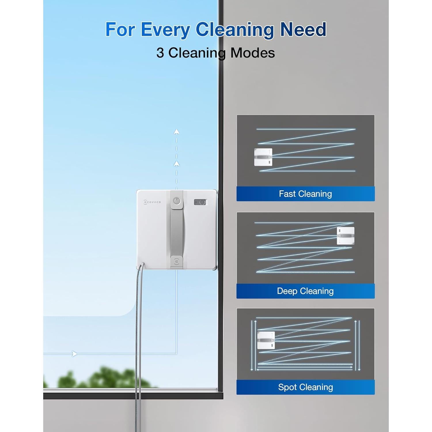 Robot Limpiador de Ventanas ECOVACS WINBOT Mini - Compacto, 3 Modos