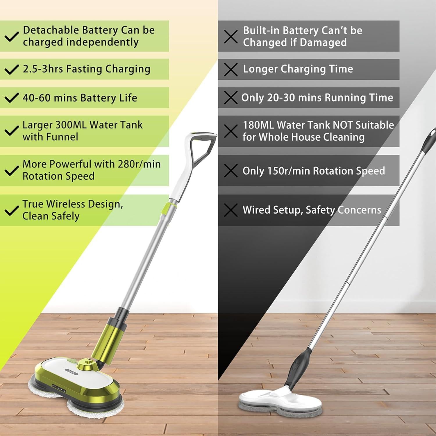 Mopa Eléctrica Inalámbrica VMAI G700 con Luz LED y Rociador