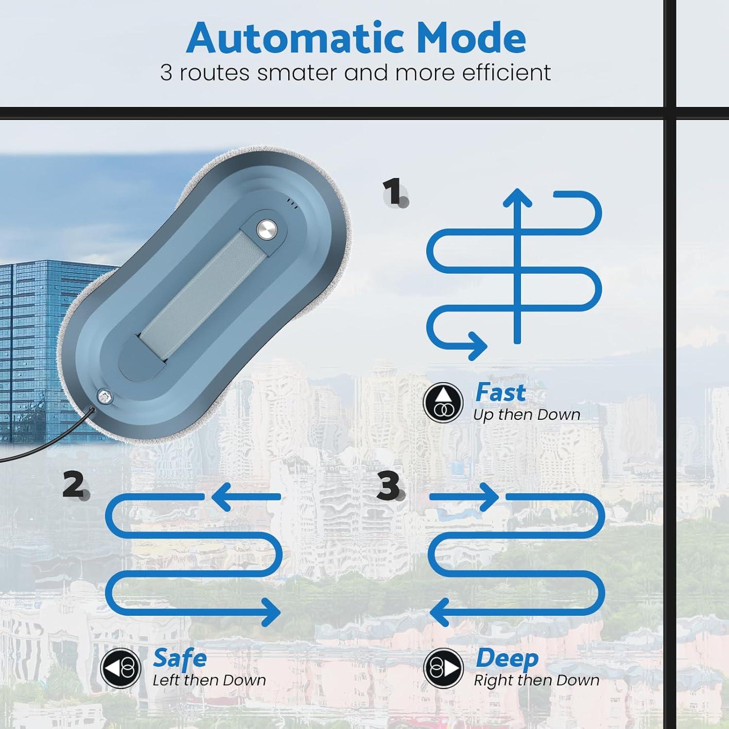 Window Cleaner Robot,Upgraded Window Cleaning Robot with Automatic Water Spray,2 Mins/M² Effective Remote Control Automatic Robot Window Cleaner 2800Pa for Windows/Tiles/Glass,Blue