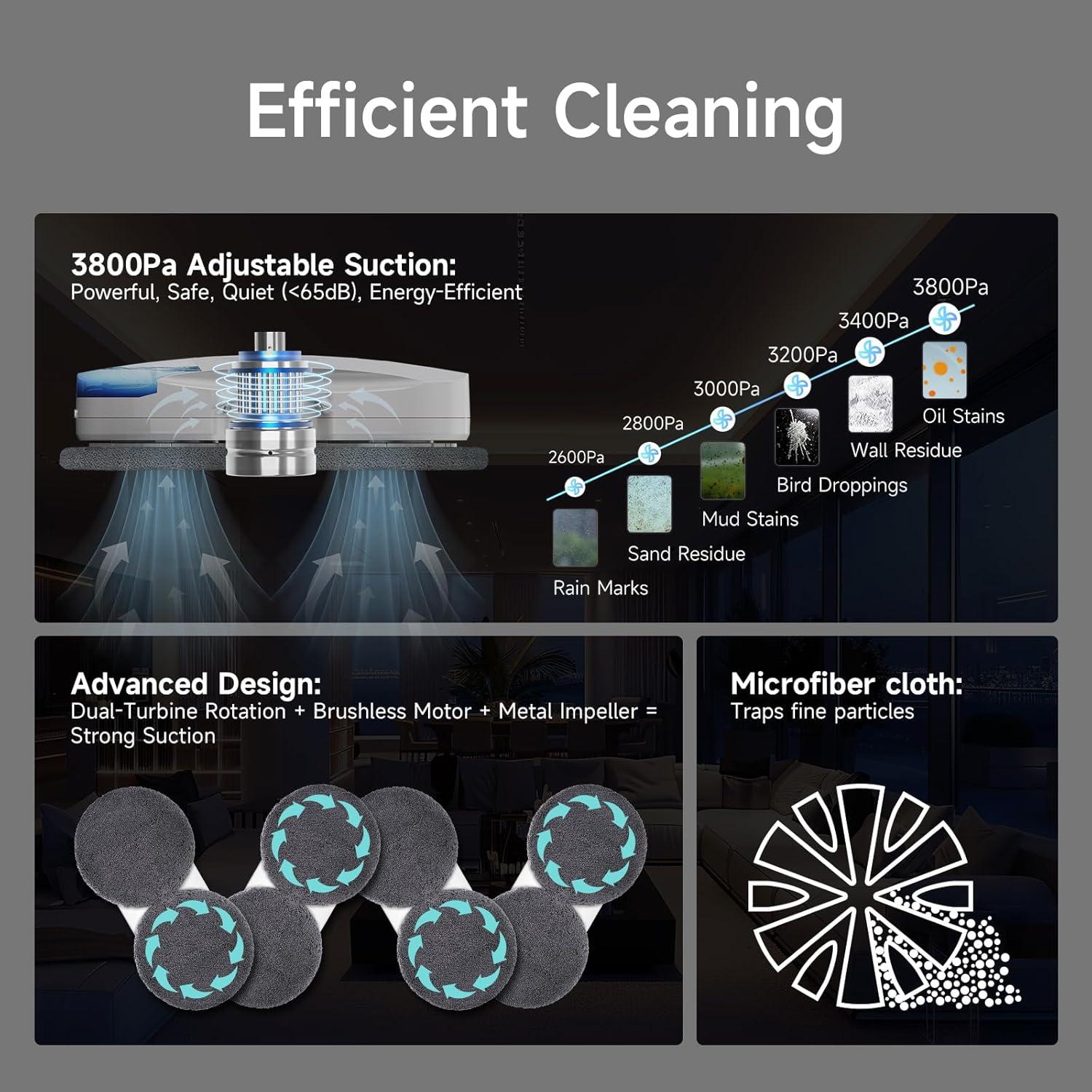 FMART T10PRO Window Cleaning Robot with Dual-Spray, 120ml Water Tank, 3800PA, AI Intelligent Path Planning, Edge Detection, APP Control Window Cleaner Robot for Interior/Exterior Highrise Windows