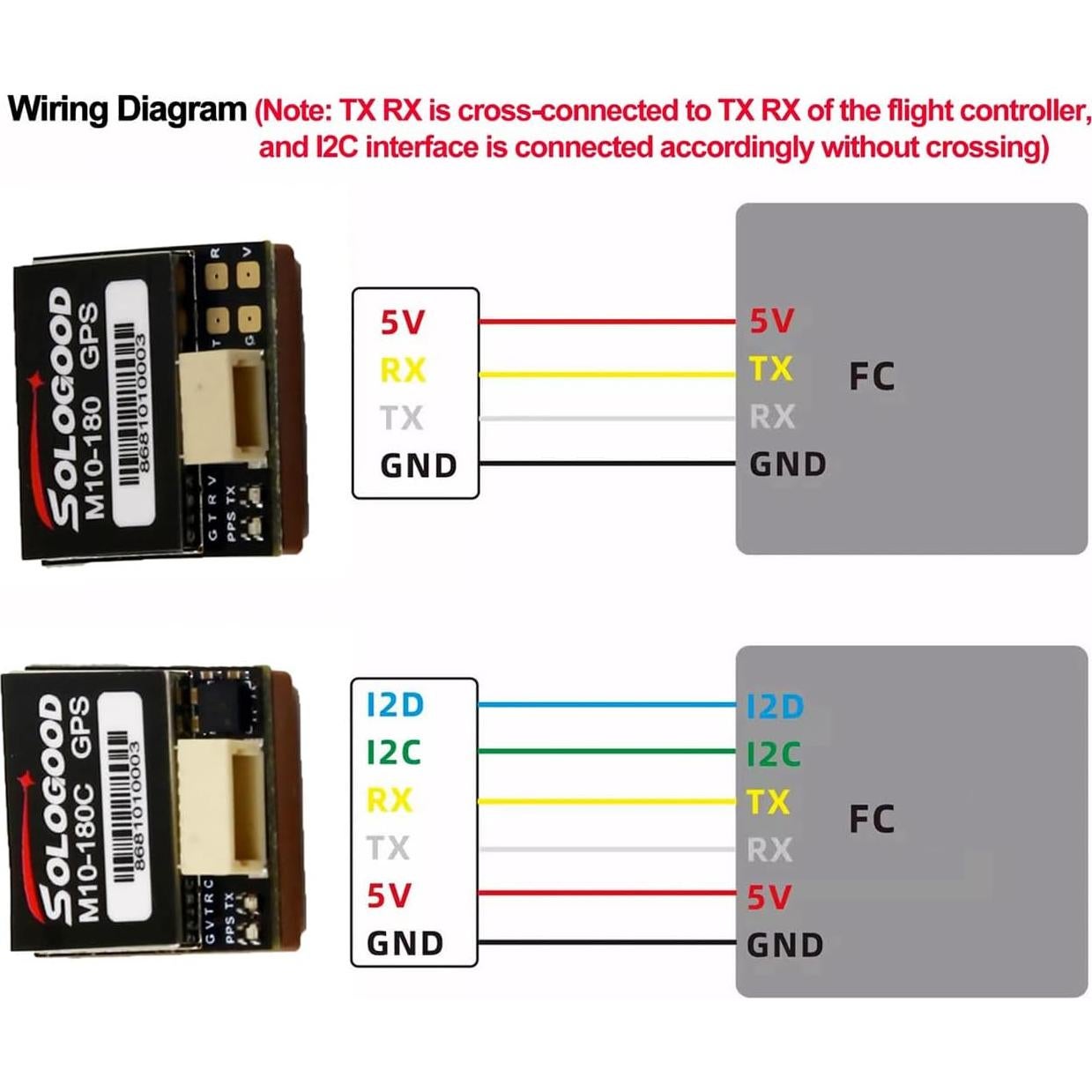 GPS SoloGood M10-180C con brújula para drones FPV 5-18 cm