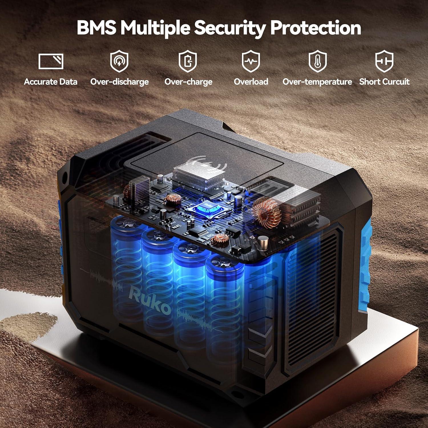 Ruko F11GIM2 Drones with 2 Batteries and R299 Portable Power Station 330W, Drones with Camera for Adults 4K, 64Mins Flight Time, Gimbal & EIS 4K Camera, 16404ft Digital video Transmission