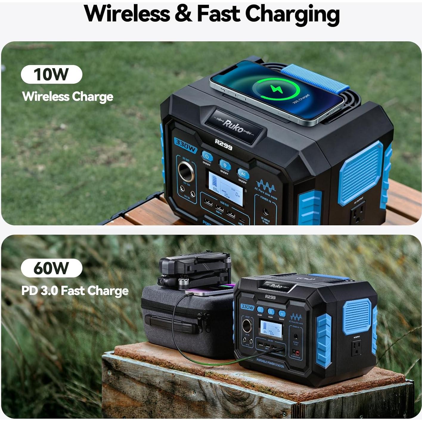 Ruko F11GIM2 Drones with 2 Batteries and R299 Portable Power Station 330W, Drones with Camera for Adults 4K, 64Mins Flight Time, Gimbal & EIS 4K Camera, 16404ft Digital video Transmission