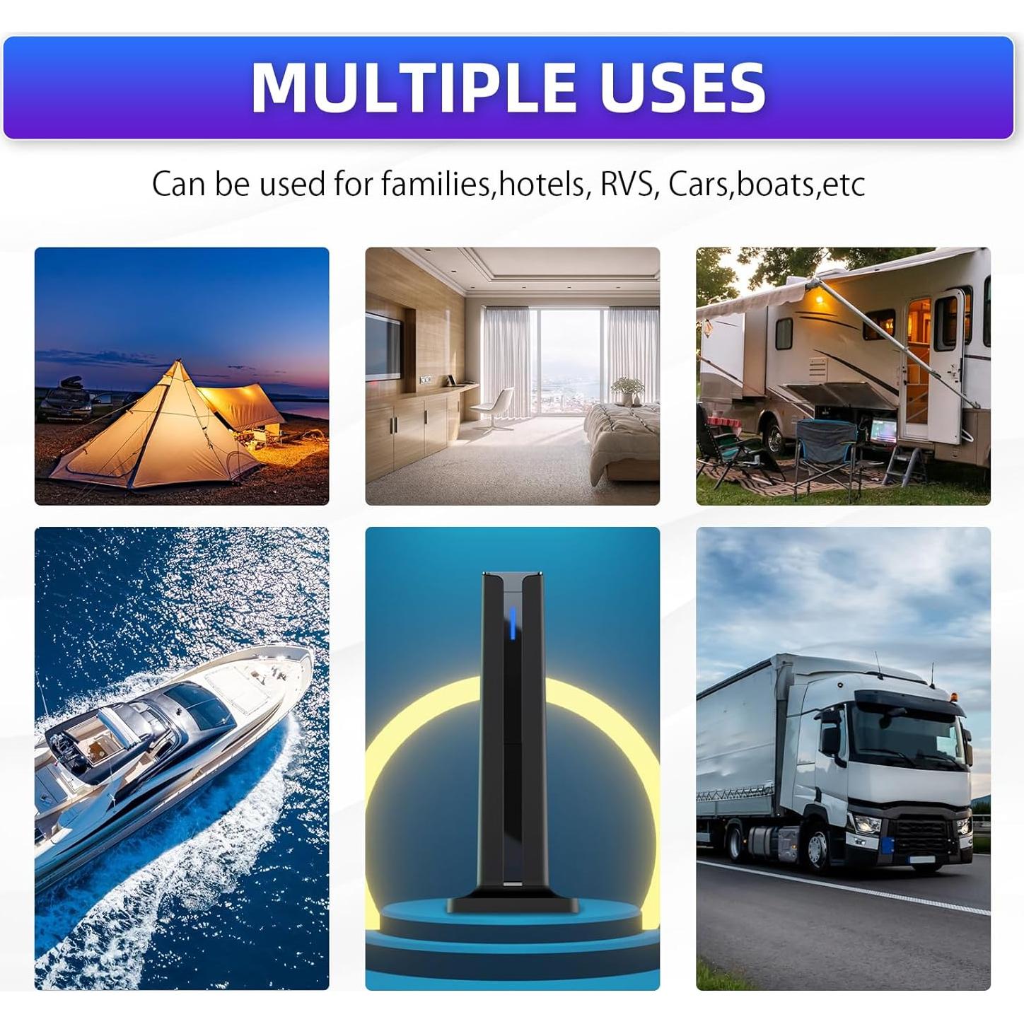 Antena Digital Interior ATVFuture 2025 HD 4K 1080p 360°