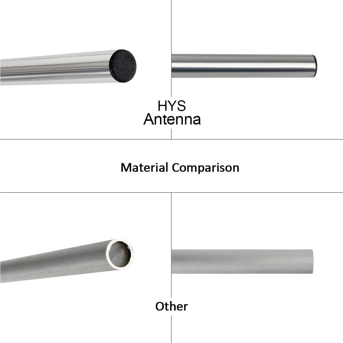 Antena Yagi HYS 9dBi UHF 400-470MHz Exterior 85cm