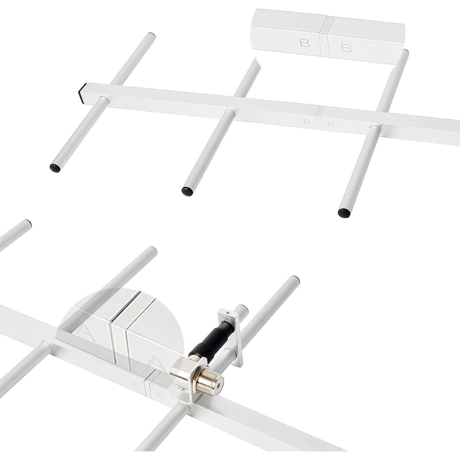 Antena Yagi UHF HYS 11dBi 400-470MHz para Repetidores