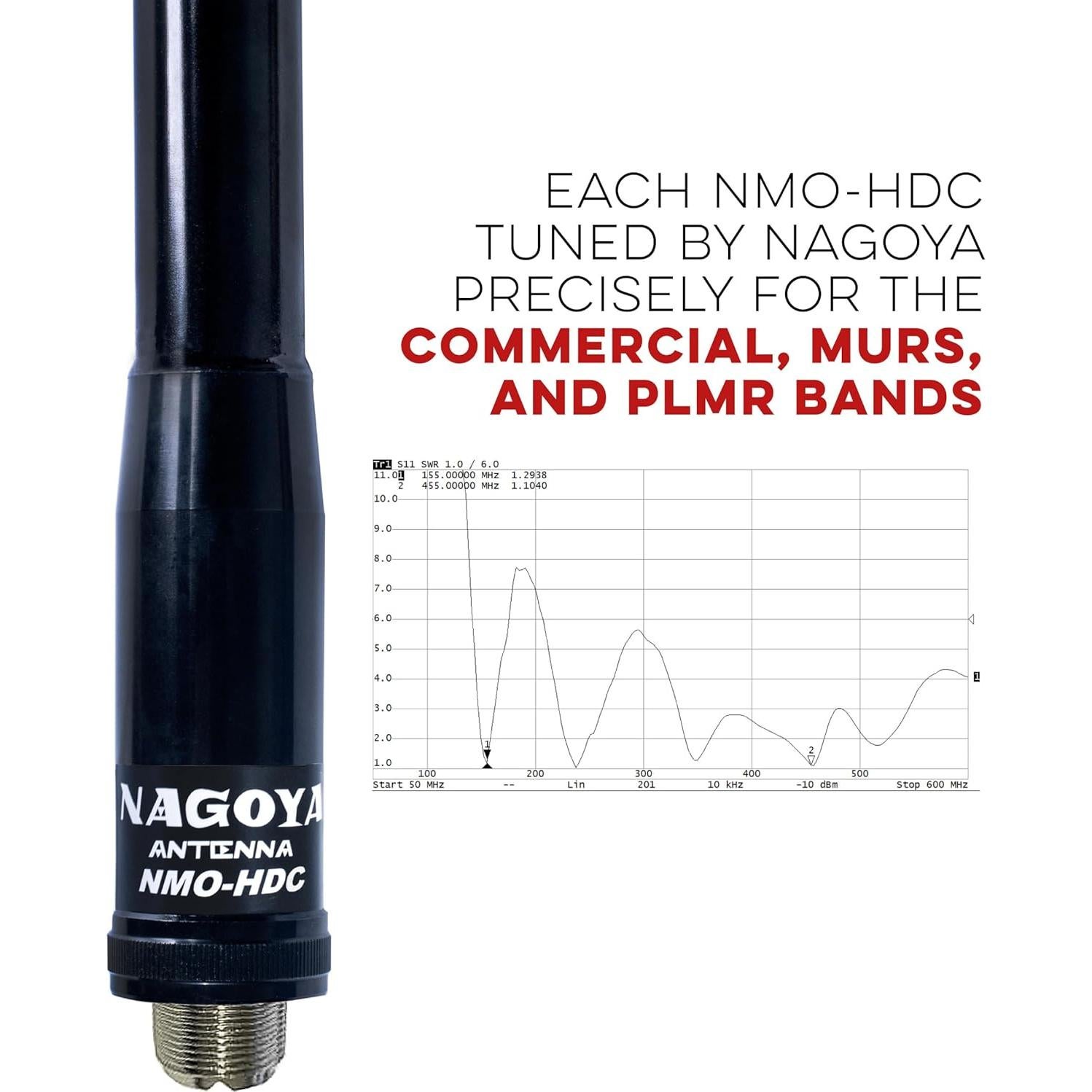 Antena Nagoya NMO-HDC 119.8 cm 6.5dB UHF NMO Soporte 200W