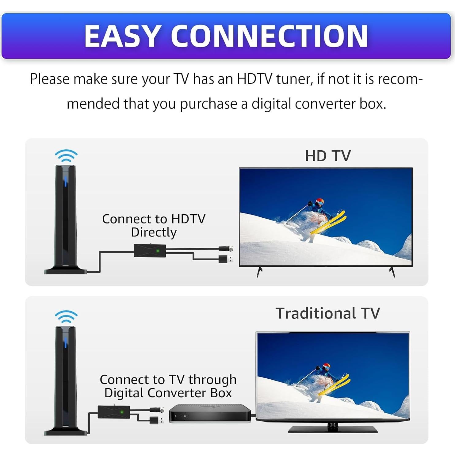 Antena de TV Digital Interior DTVSMARTSHOW 2025 HD 4K 1080P