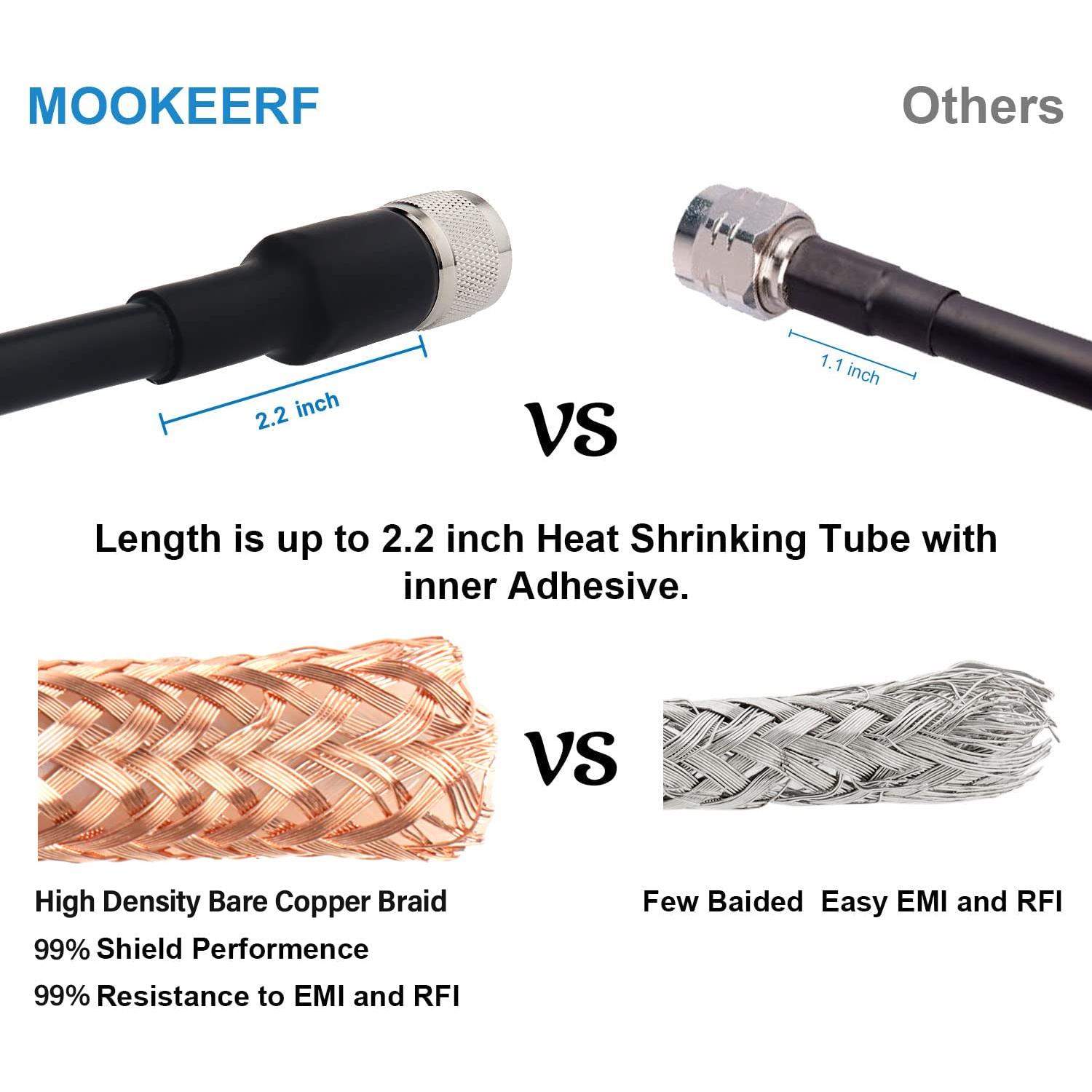 Cable Coaxial RG213 UHF Macho a Macho 1.52m MOOKEERF