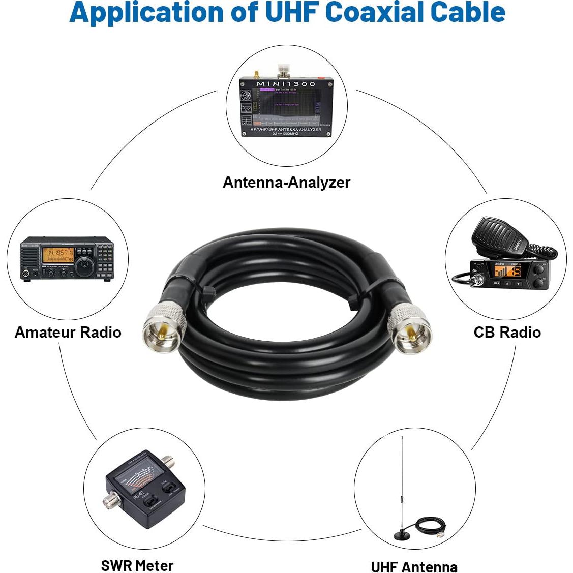 Cable Coaxial RG213 UHF Macho a Macho 1.52m MOOKEERF