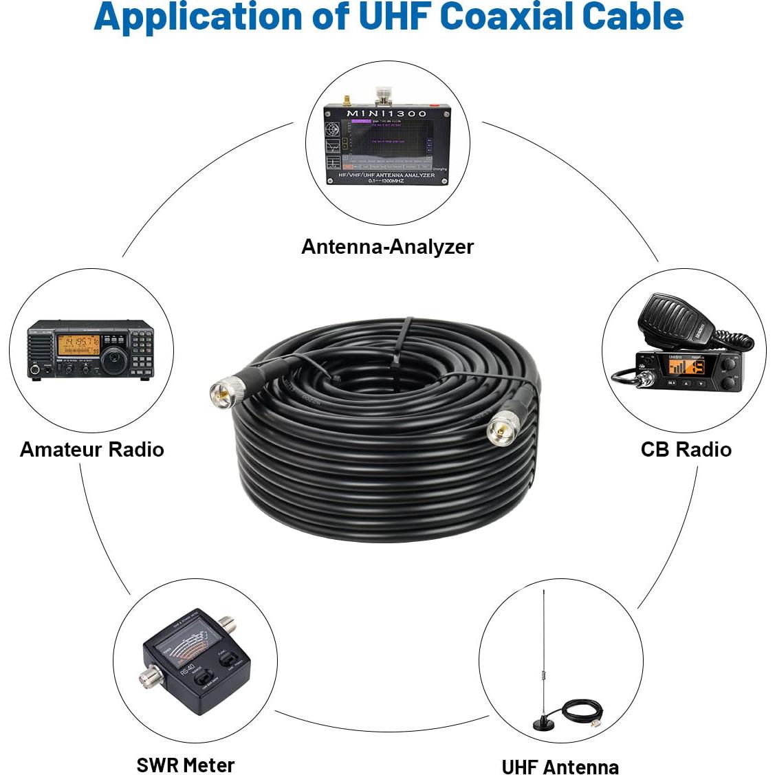 Cable Coaxial RG213 45.72M PL259 Macho a Macho para Radio