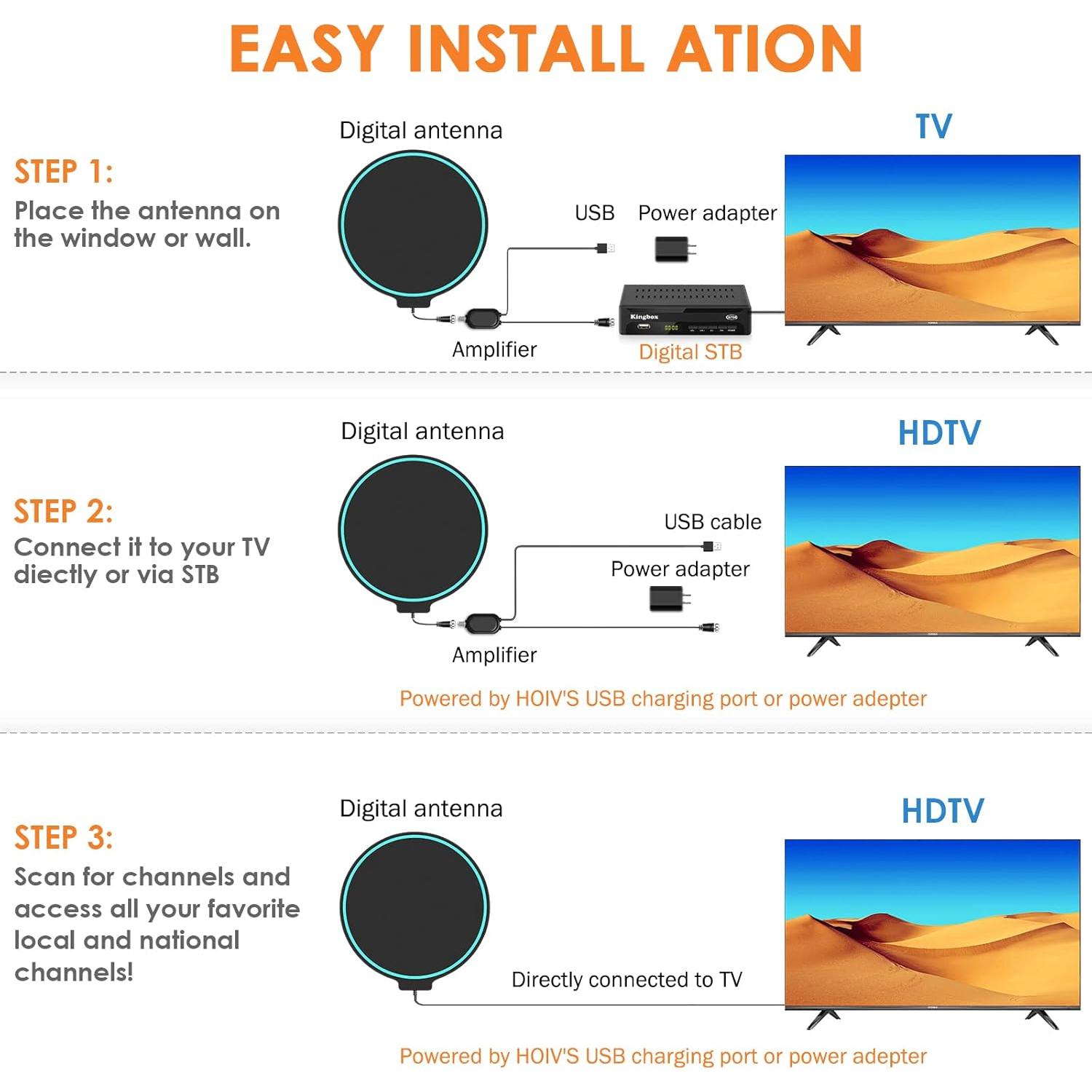 Antena HDTV Amplificada Lsnisni 380 Millas 4K 1080P con Cable 4.1m