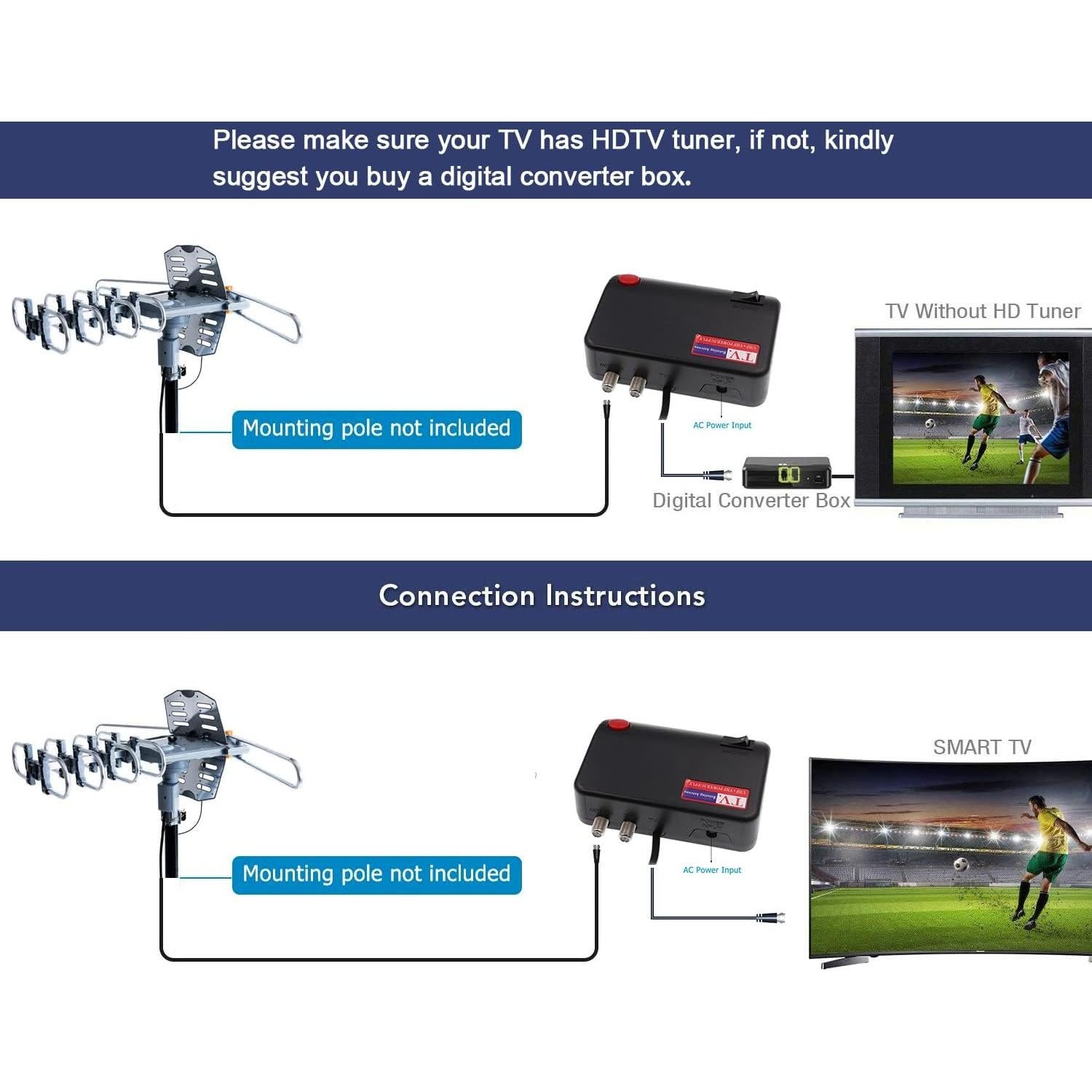 Antena HDTV Amplificada Pingbingding WA-2608, 150 km, Control Remoto