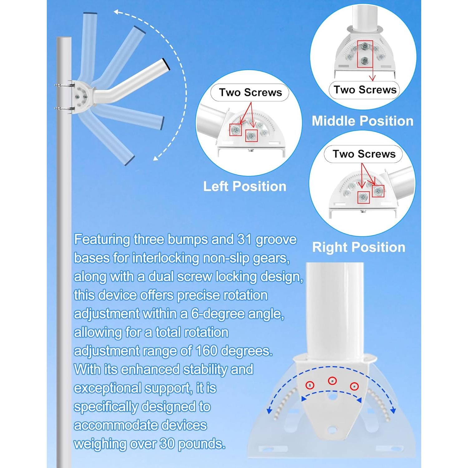 Soporte Universal para Antena EOQO 30.48 cm Blanco - Montaje Pared/Poste