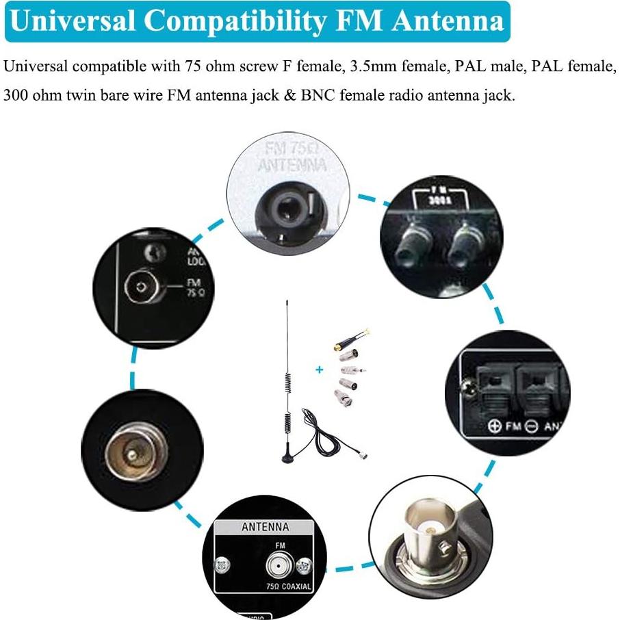 Antena FM Universal Fancasee Magnética 75 Ohm con Conectores