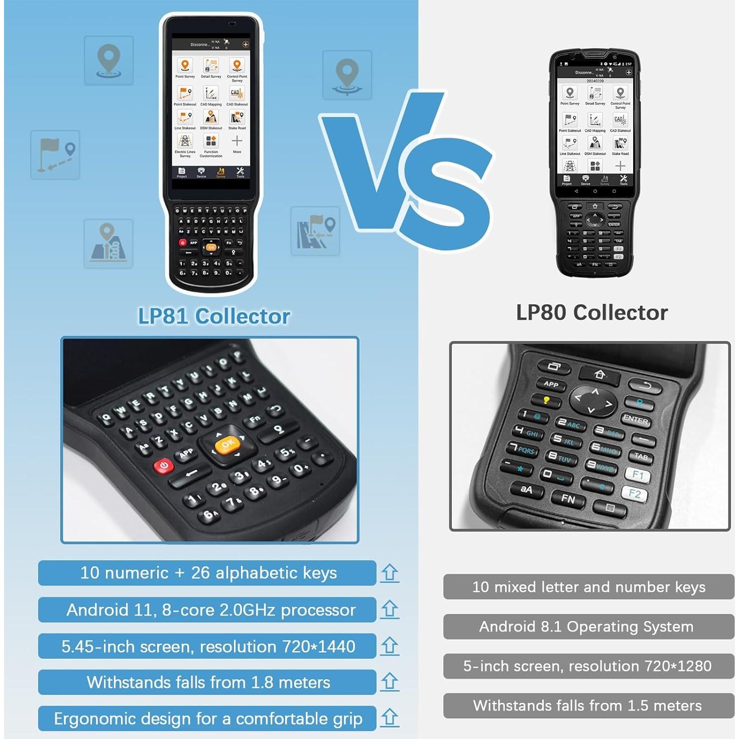 SMA26 RTK GPS Rover y Estación Base con Trípode y Poste