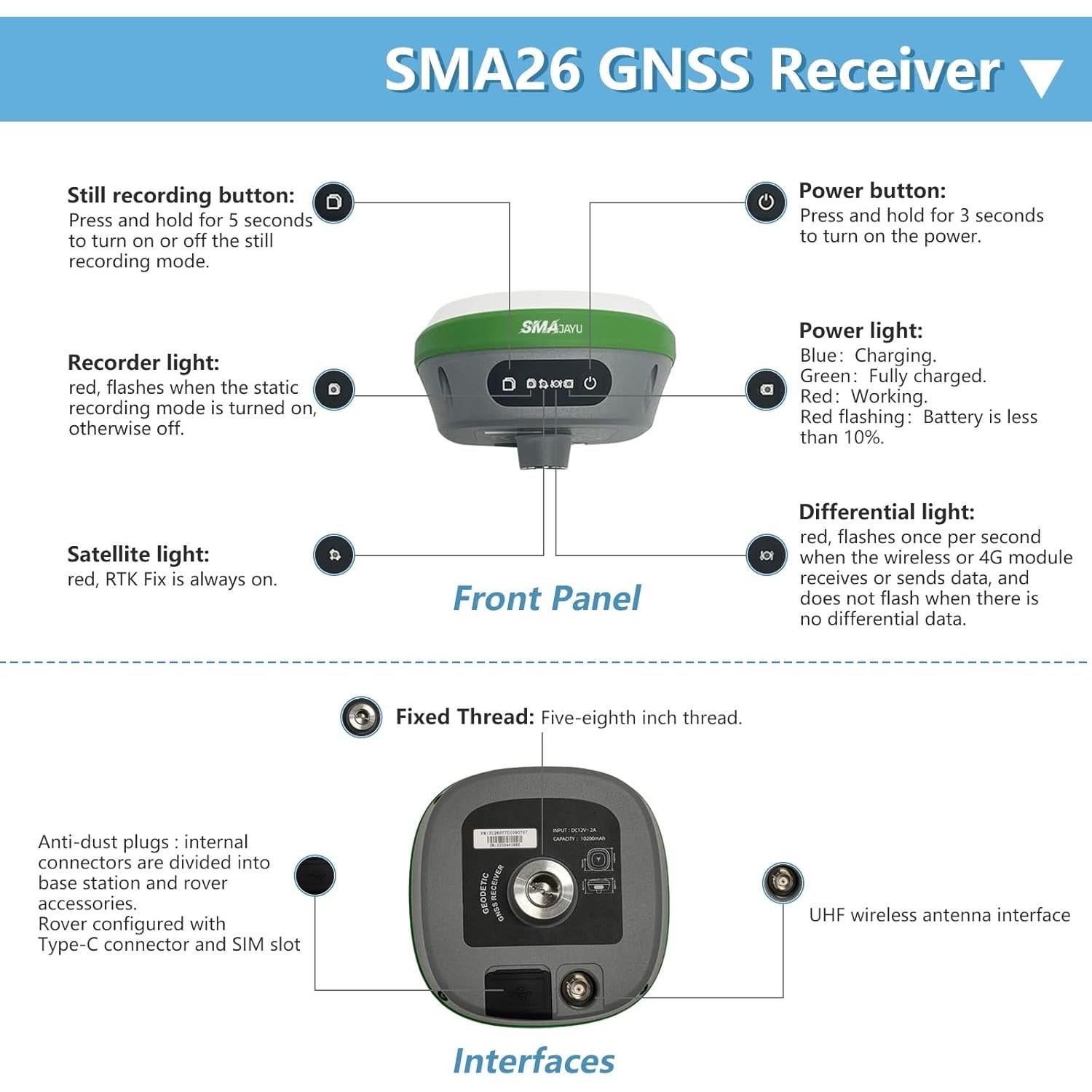 SMA26 RTK GPS Rover y Estación Base con Trípode y Poste