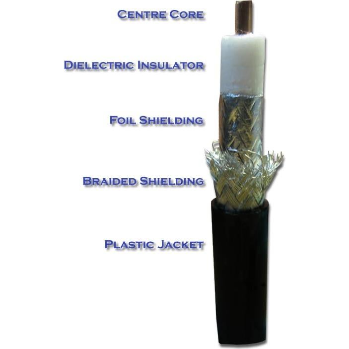 Cable coaxial LMR-240 5.49m N-Macho a TNC Macho - USA