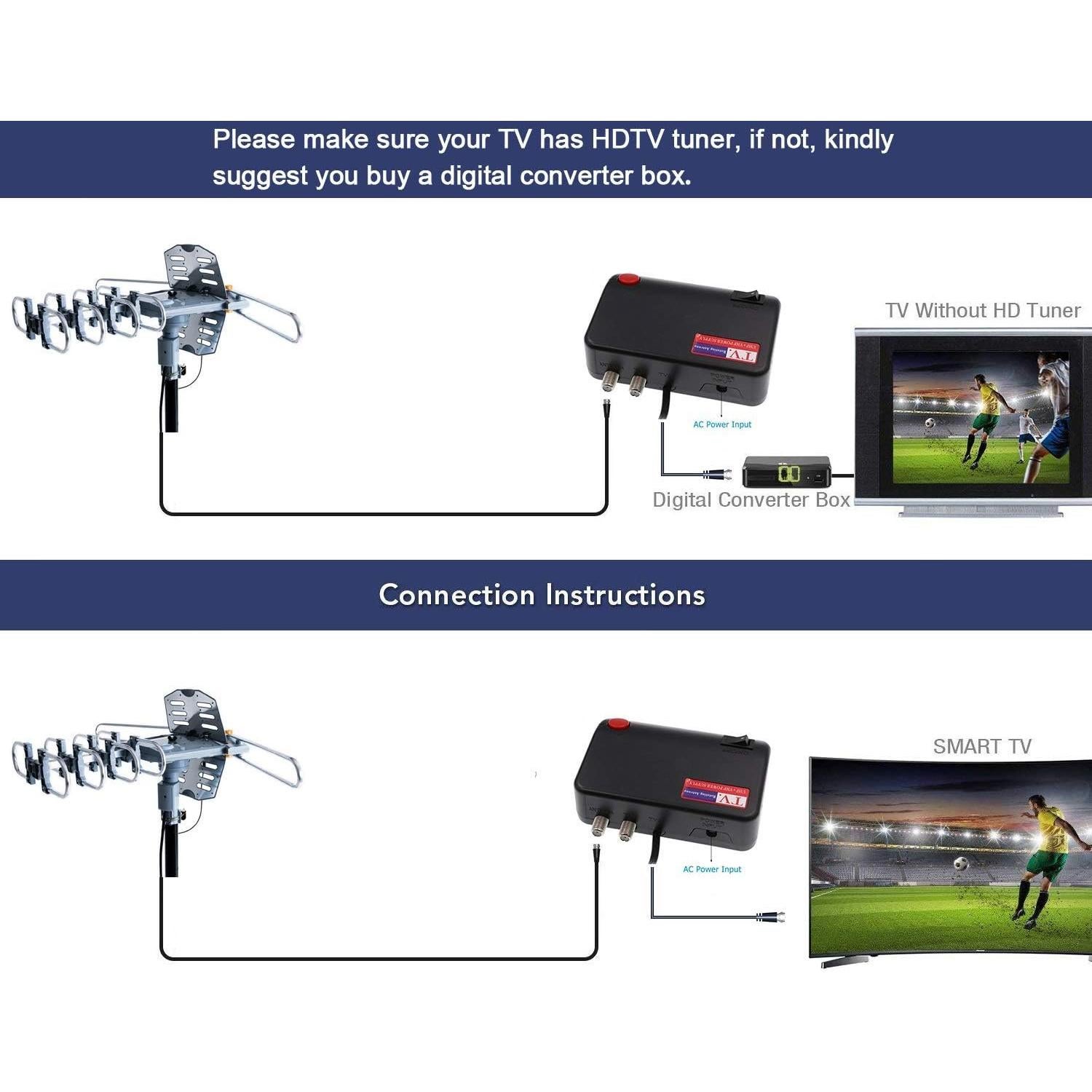 Antena de TV Exterior Digital PBD WA-2608, 150 Millas, 2 TVs