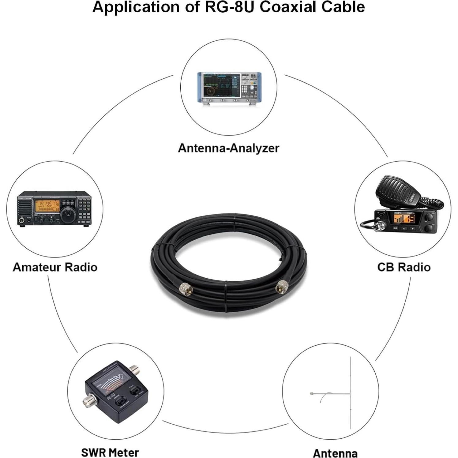 Kit Antena Estación Base CB FMUSER + Cable Coaxial 15m