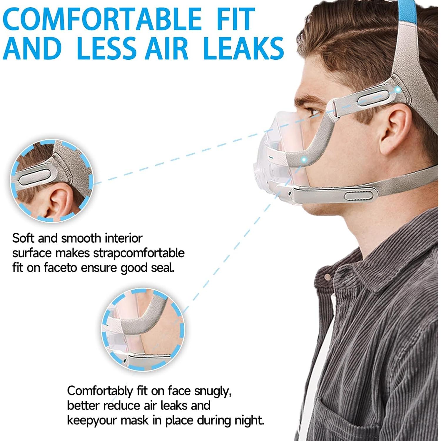 Cabestrillo CPAP Reemplazo Unisex KeCool para AirFit F20