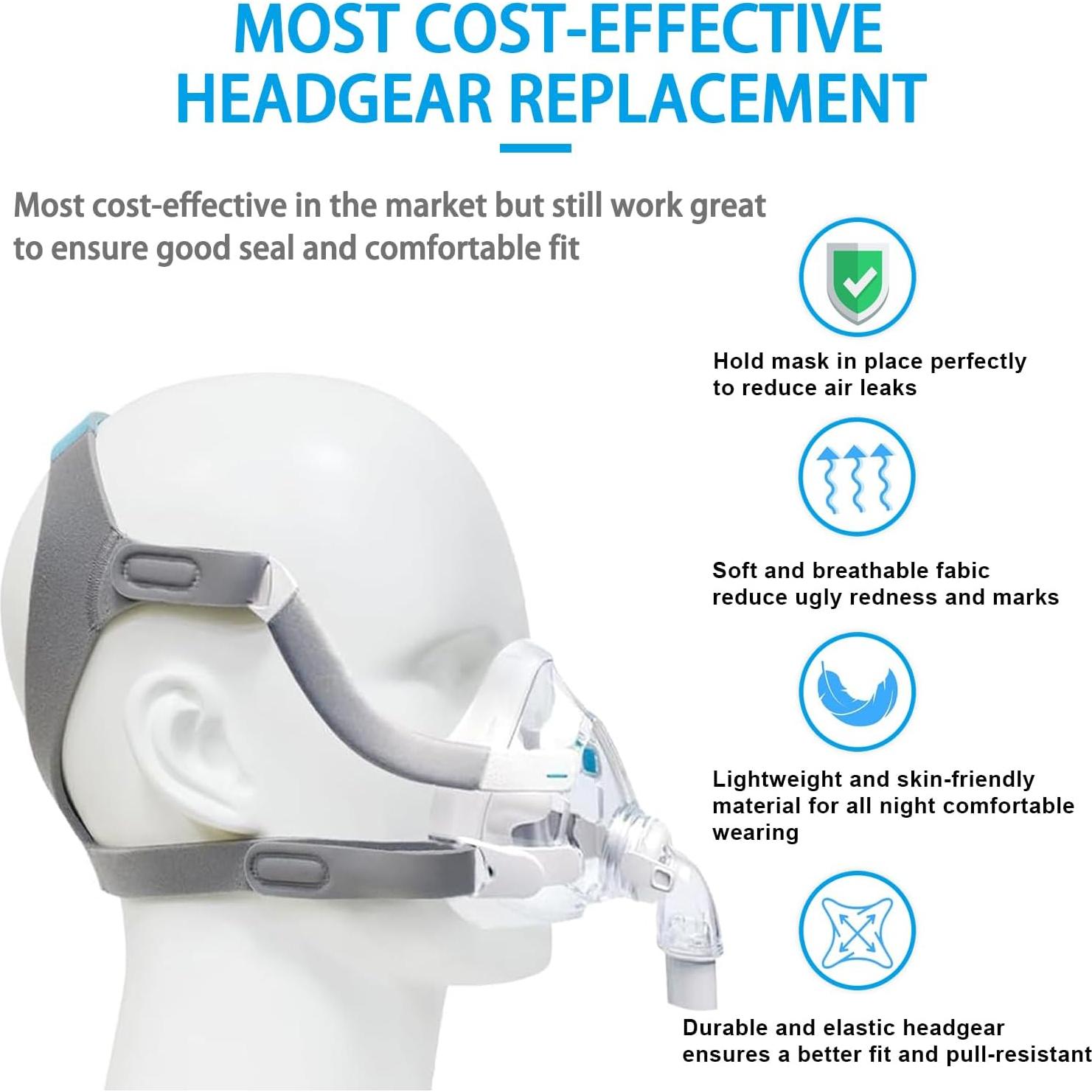 Cabestrillo CPAP Reemplazo Unisex KeCool para AirFit F20