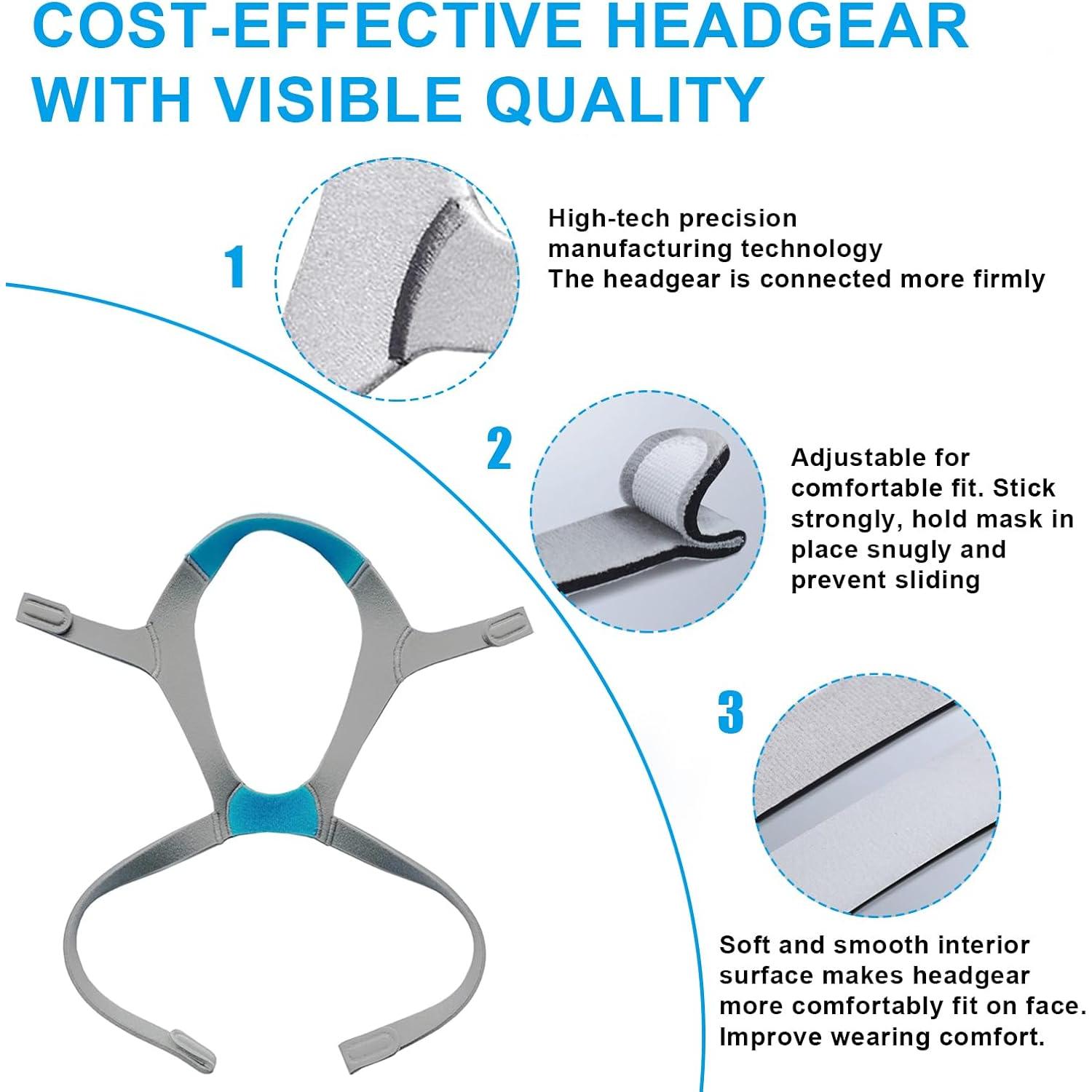 Cabestrillo CPAP Reemplazo Unisex KeCool para AirFit F20