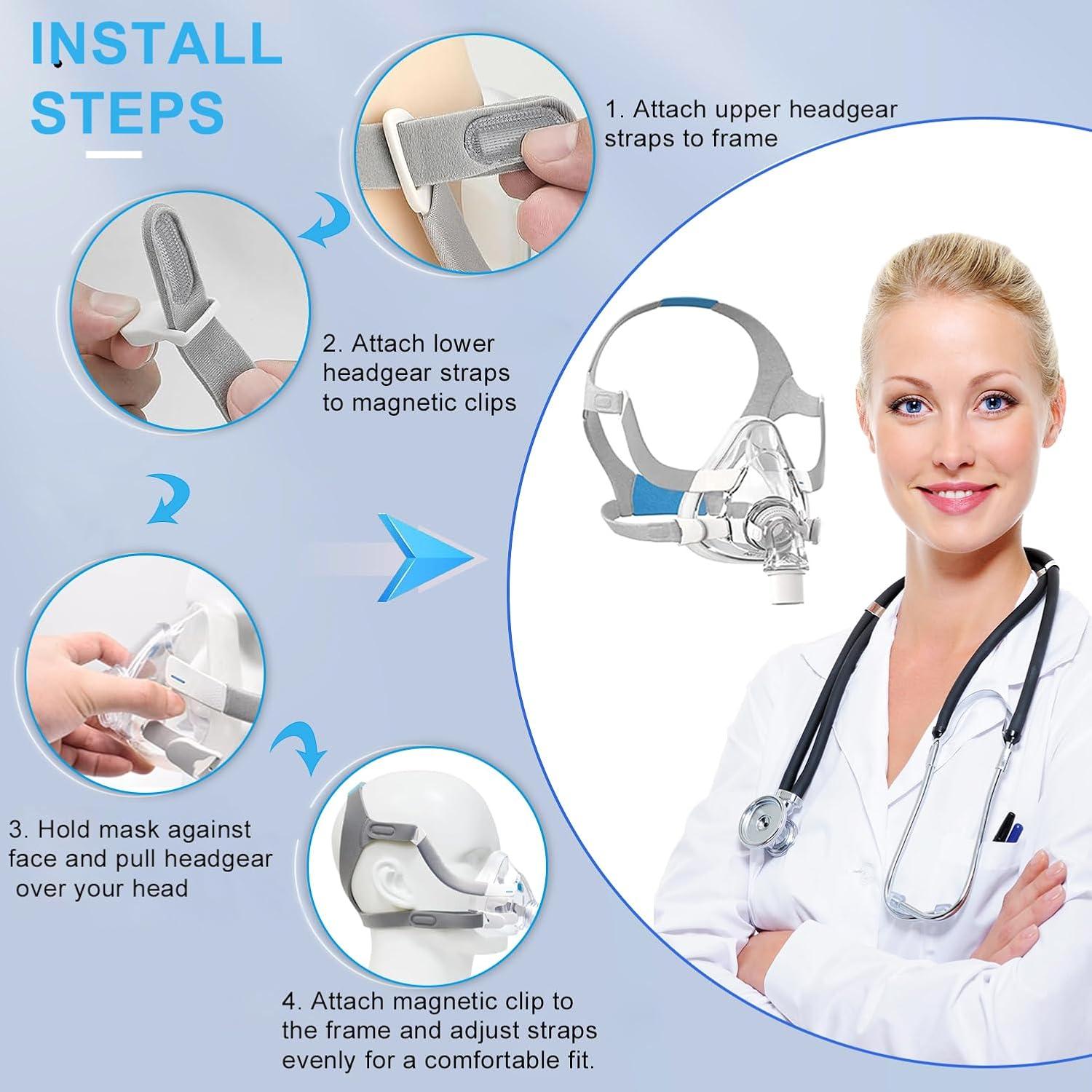 Cabestrillo CPAP Reemplazo Unisex KeCool para AirFit F20