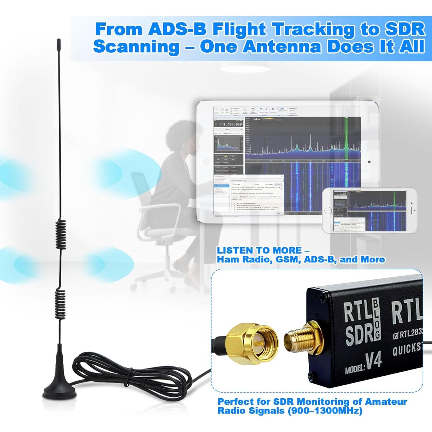 Antena 6dBi Kaunosta 1090MHz SMA Macho 1.5M Base Magnética