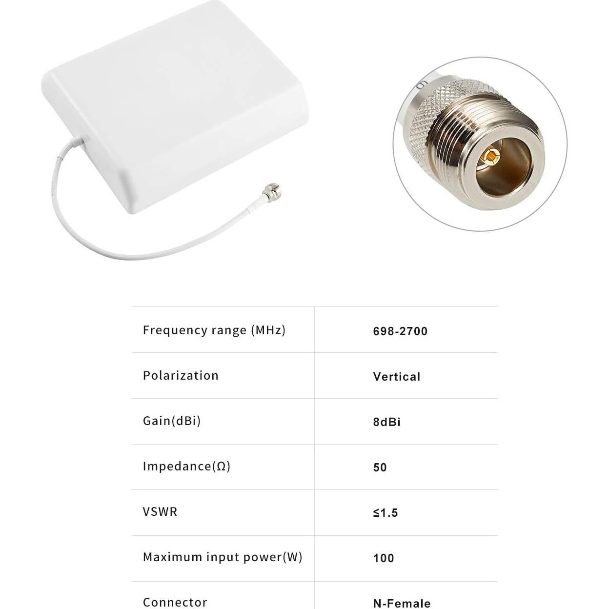 Antena Direccional Interior XRDS-RF 8dBi Montaje en Pared 698-2700 MHz