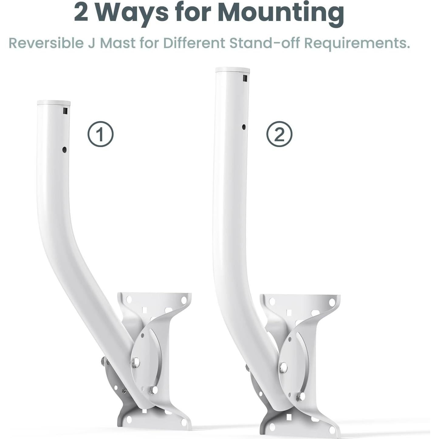 Soporte Universal para Antena ULNA - 50 cm, 2 Paquetes