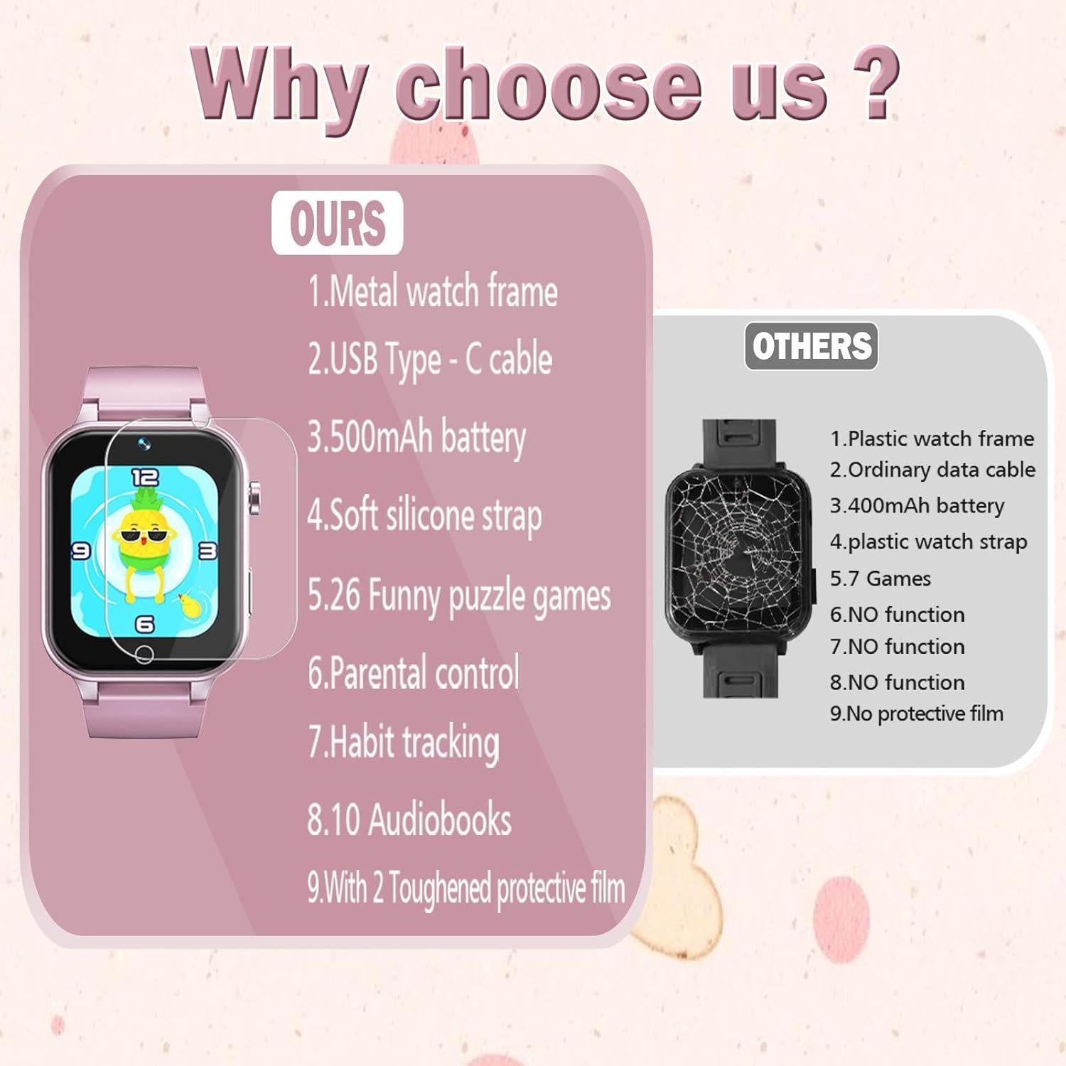 Reloj Inteligente DERUI DE07 Rosa 3.81 cm 26 Juegos y Cámara