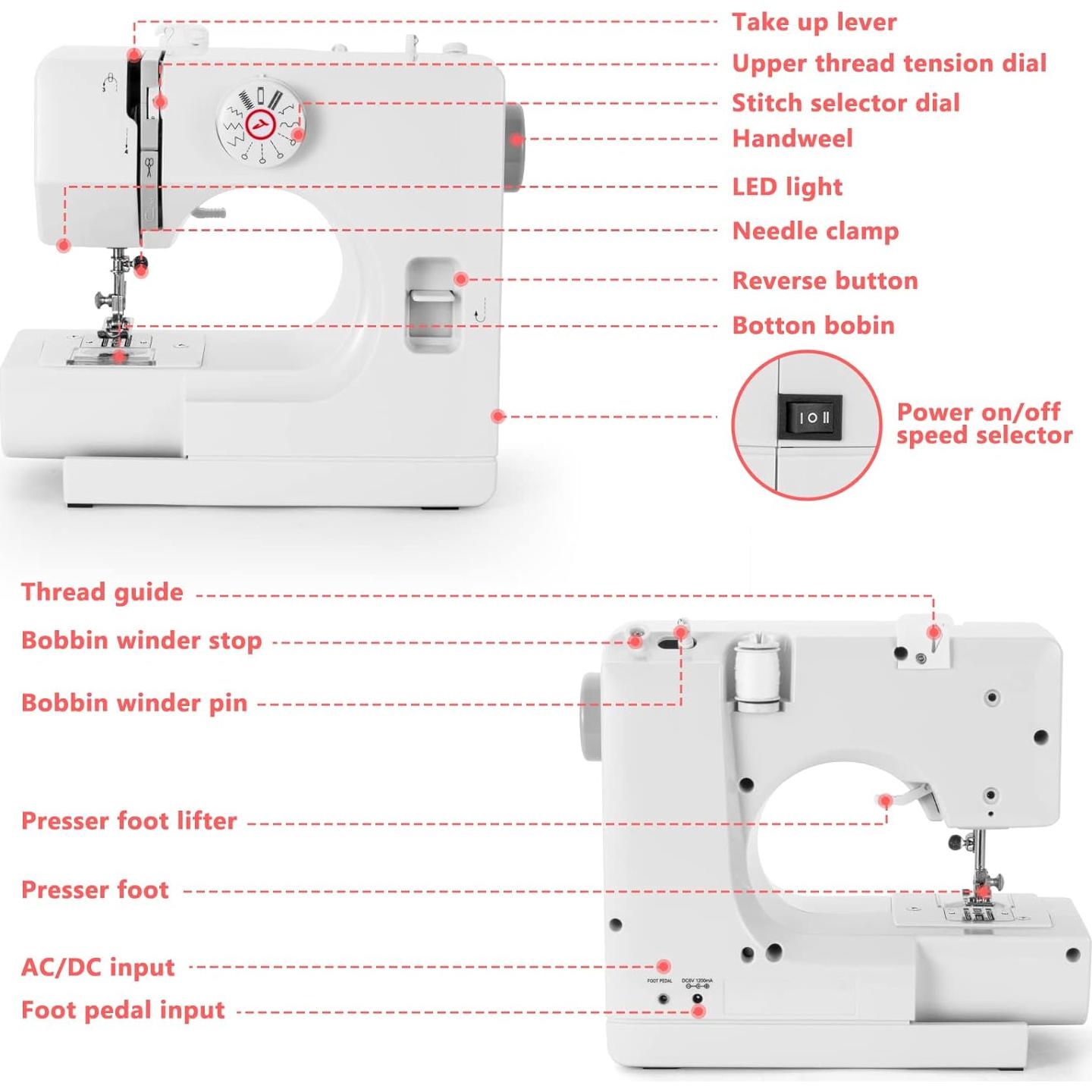 Máquina de Coser BUXFMHT 725 Portátil 12 Puntadas Doble Velocidad