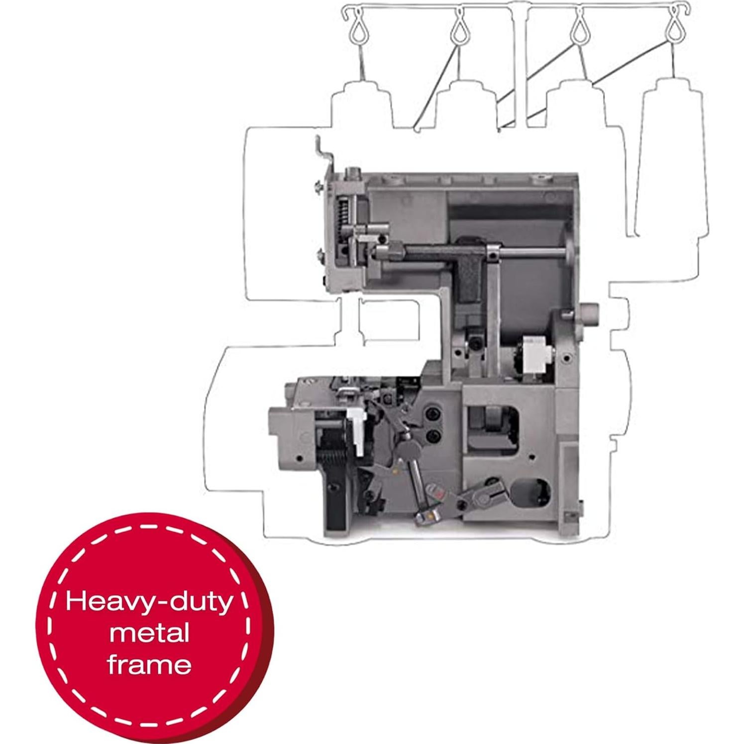 X5004-HD Metal Frame Serger & Overlock Machine | 2-3-4 Stitch Capability, 8 Built-In Stitches, 1300 Stitches per minute, Adjustable Differential Feed & 2 LED Lights (Grey/Blue)