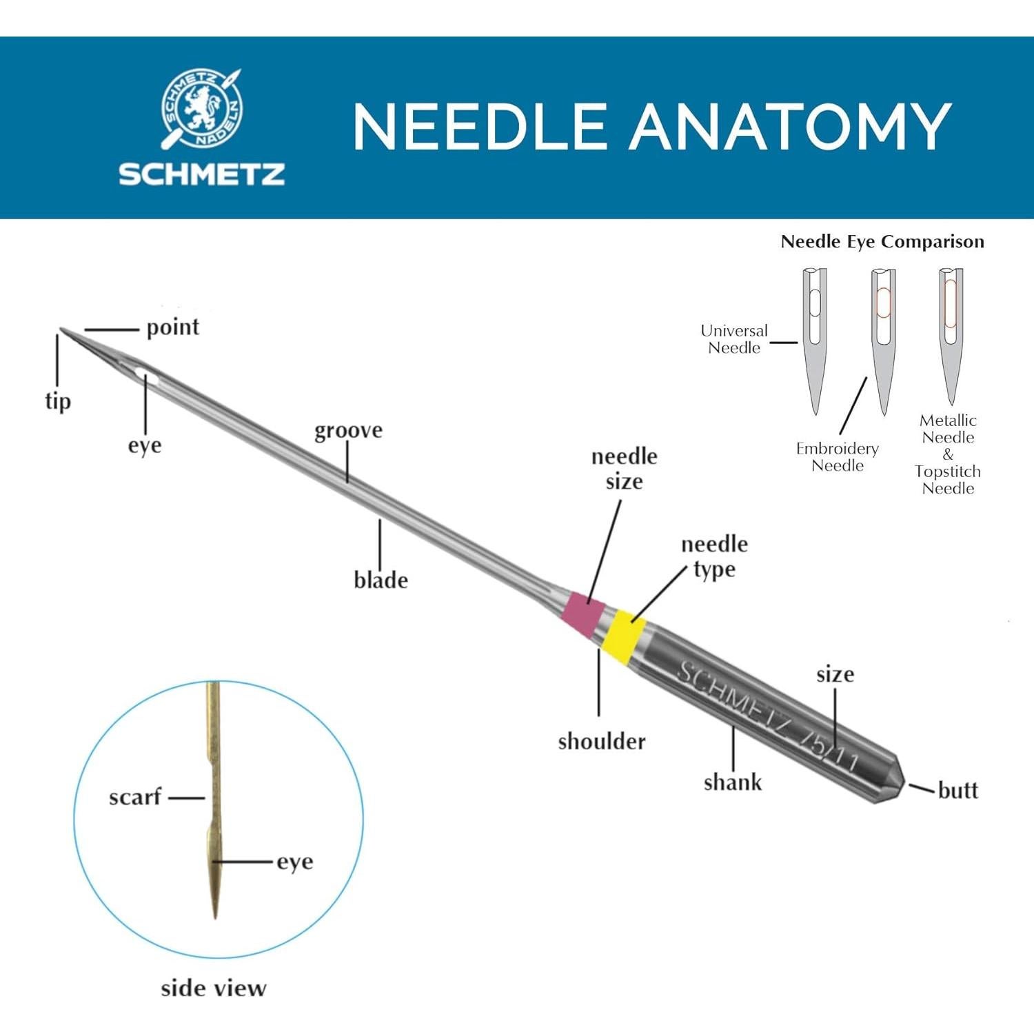 Agujas de Máquina de Coser SCHMETZ Universal 90/14 - 20 Agujas