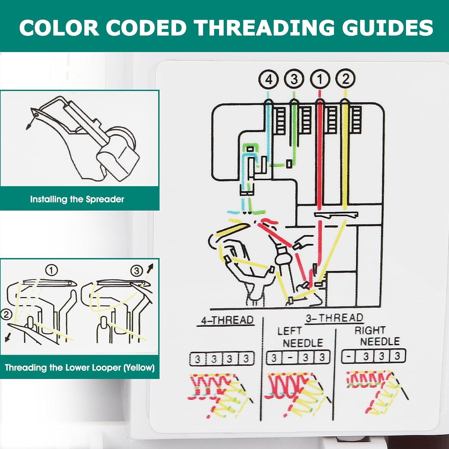 Máquina de Overlock Serger FEIYUE FY505 2/3/4 Hilos Metal