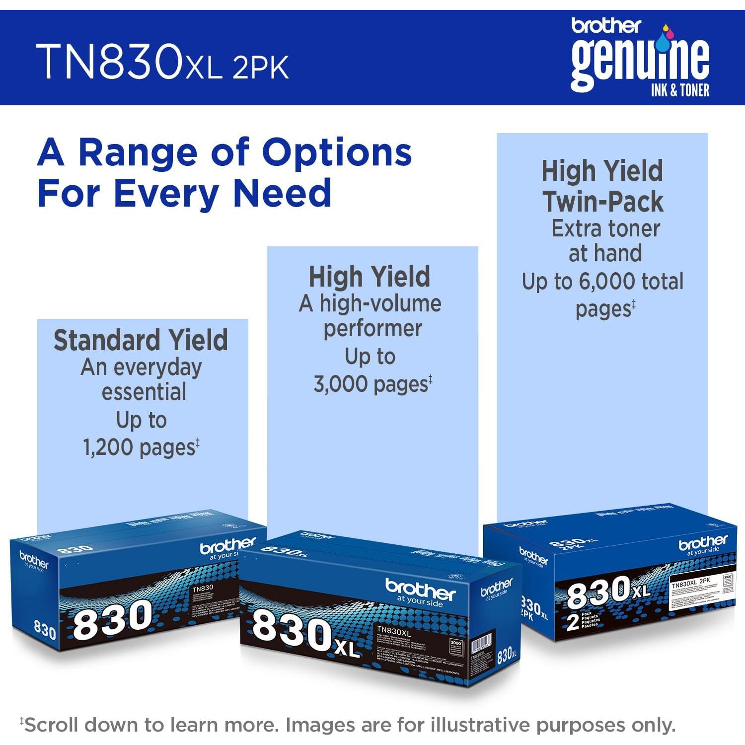 Cartuchos de Tóner Negro Brother TN830XL 2PK Alto Rendimiento