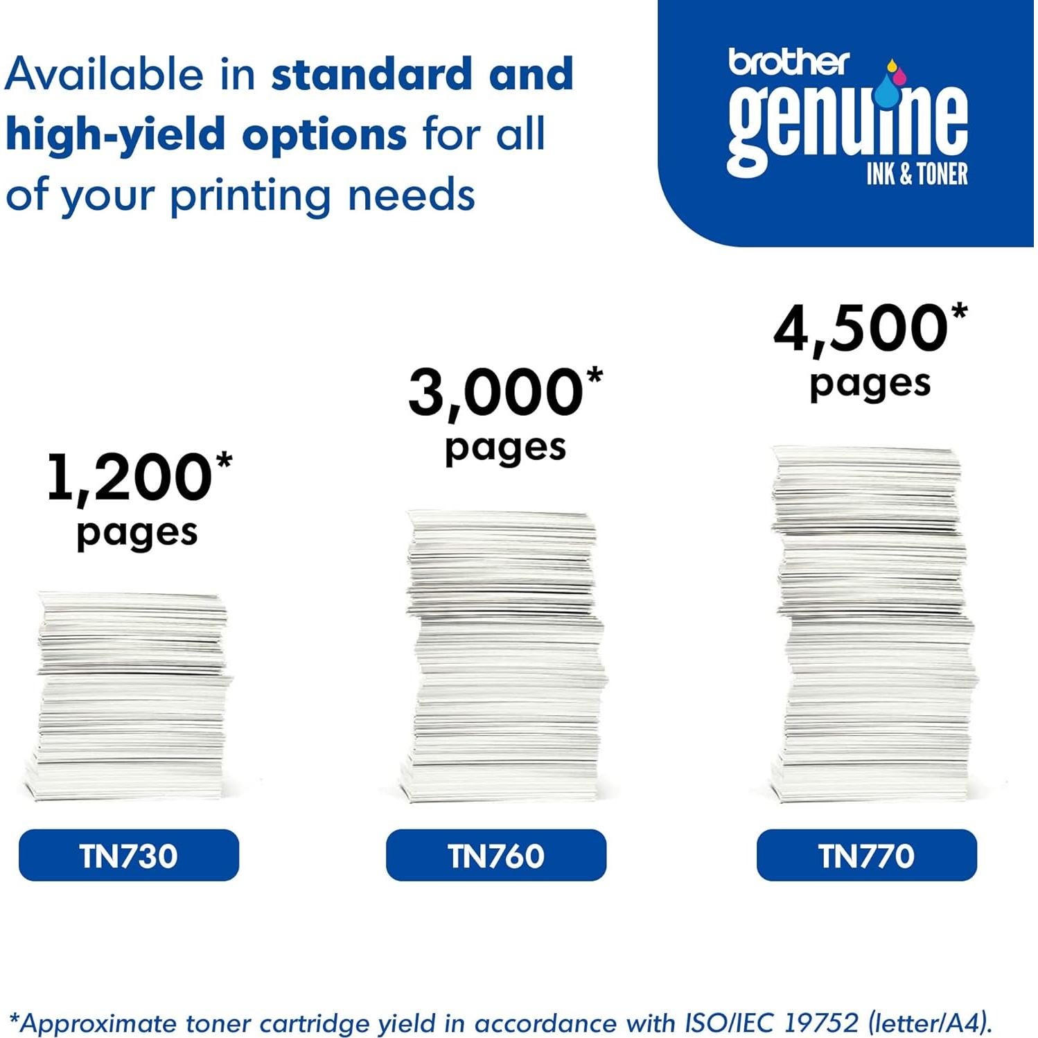 Cartucho de Tóner Brother TN-770 Negro para HL-L2370DW MFC-L2750DW