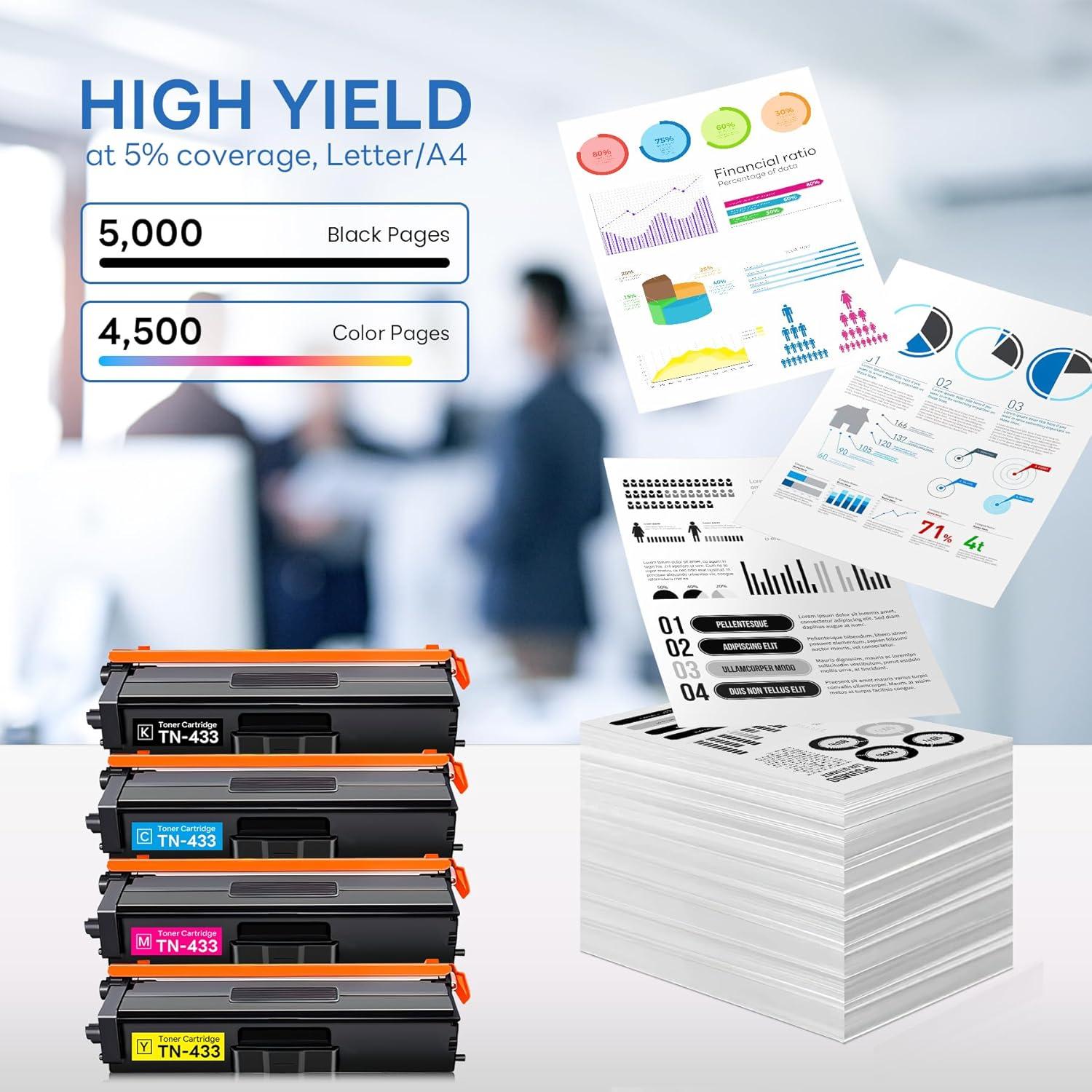 Cartuchos de Tóner Snowflake TN433 4 Pack Compatible Brother