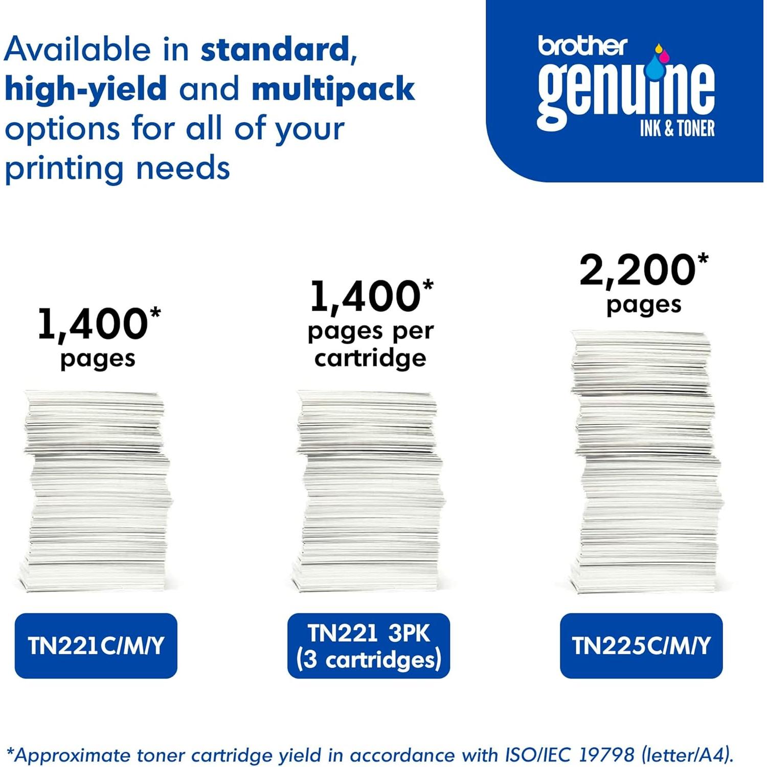 Cartucho de Tóner Brother TN221 3PK Cian Magenta Amarillo