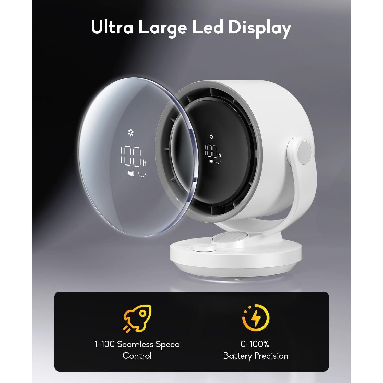 Ventilador de mesa let'me F15-WE 100 velocidades recargable