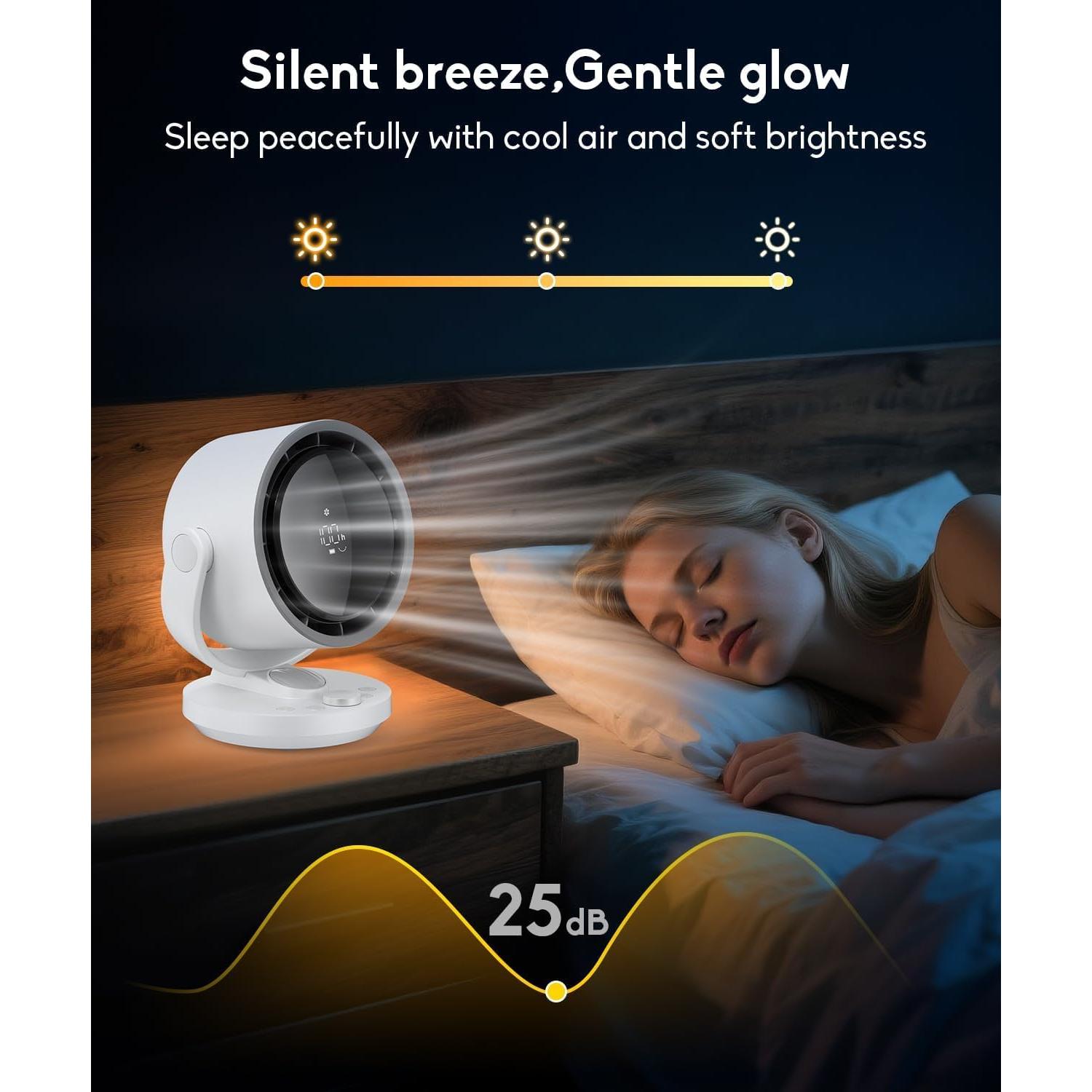 Ventilador de mesa let'me F15-WE 100 velocidades recargable