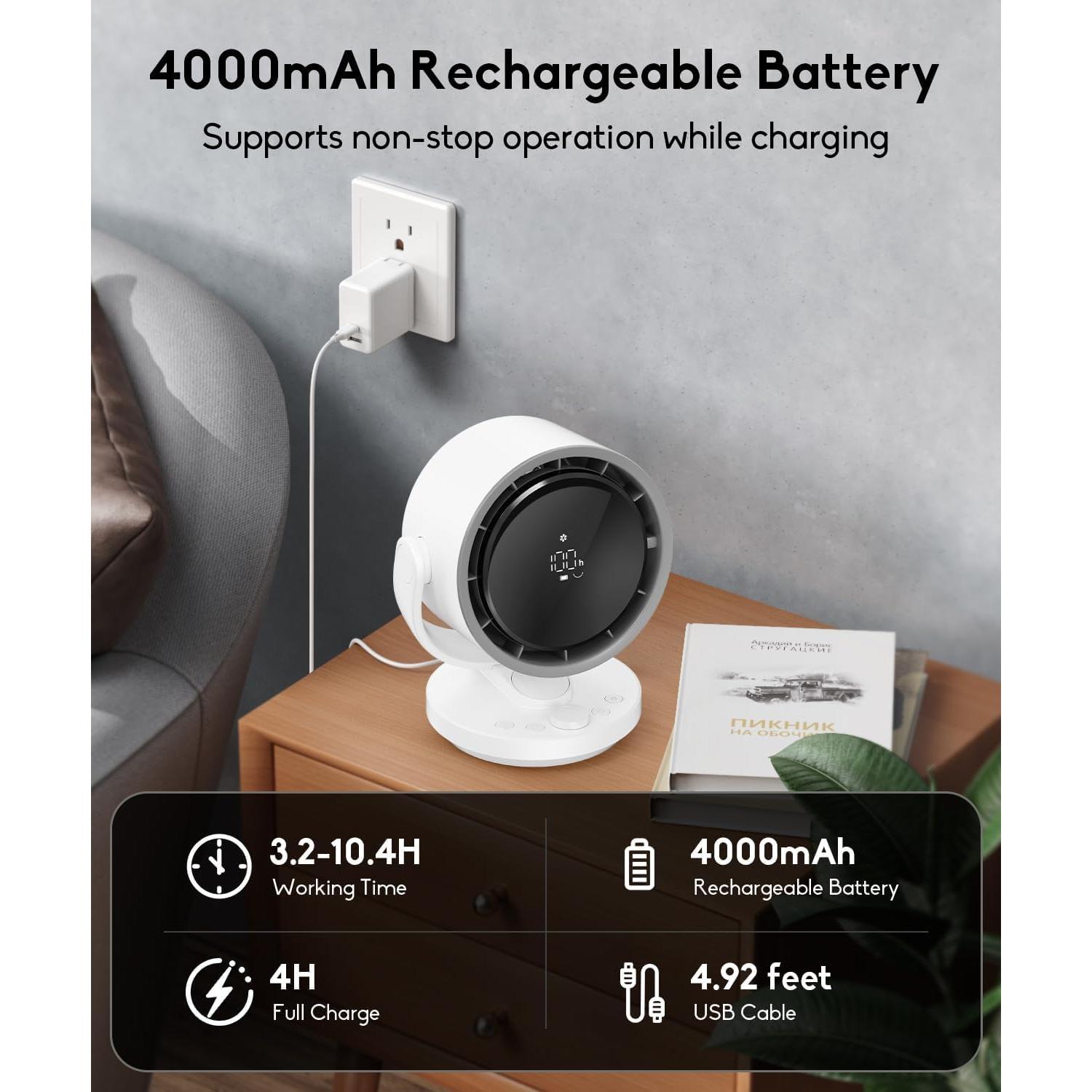 Ventilador de mesa let'me F15-WE 100 velocidades recargable