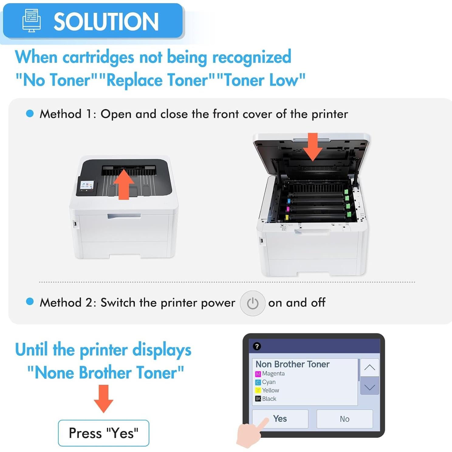 TN229 TN229XL MFC-L3780CDW MFC-L3720CDW Toner Cartridges: Compatible for Brother HL-L3280CDW HL-L3220CDW TN-229XL TN 229XL 229 TN-229XLBK/C/M/Y HL-L3300CDW HL-L3295CDW Printer 4 Pack High Yield