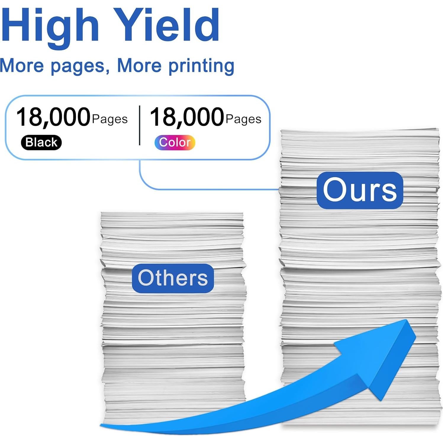 Juego de Tambor DR-223CL TOPXLKCMY para Brother - 4 Unidades