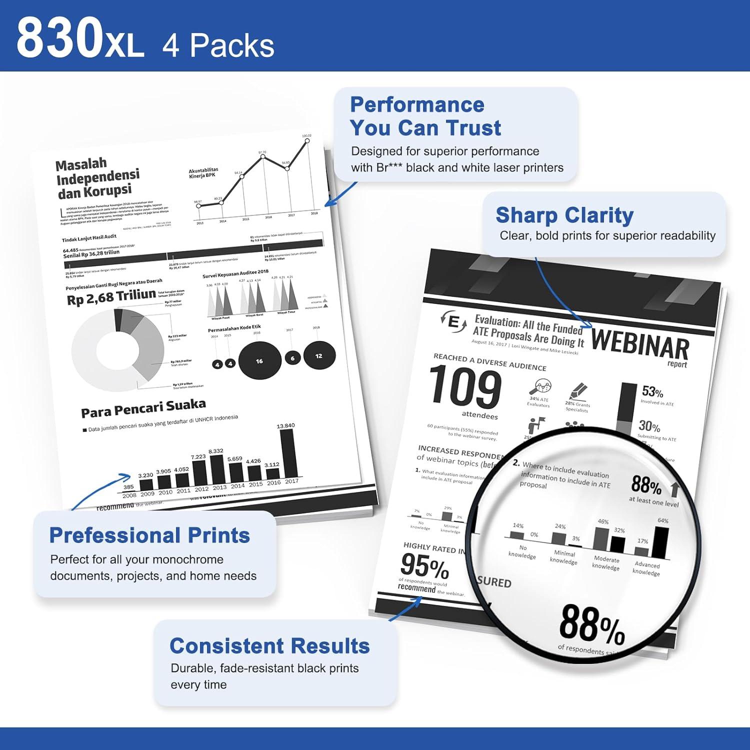 TN830XL Black Toner Cartridge Ink for HL-L2460DW Printer Replacement for Brother TN830 XL TN830 TN-830 Toner Set for DCP-L2640DW HL-L2460DWXL HL-L2405W MFC-L2820DW MFC-L2820DWXL, 4PK (with Chip)