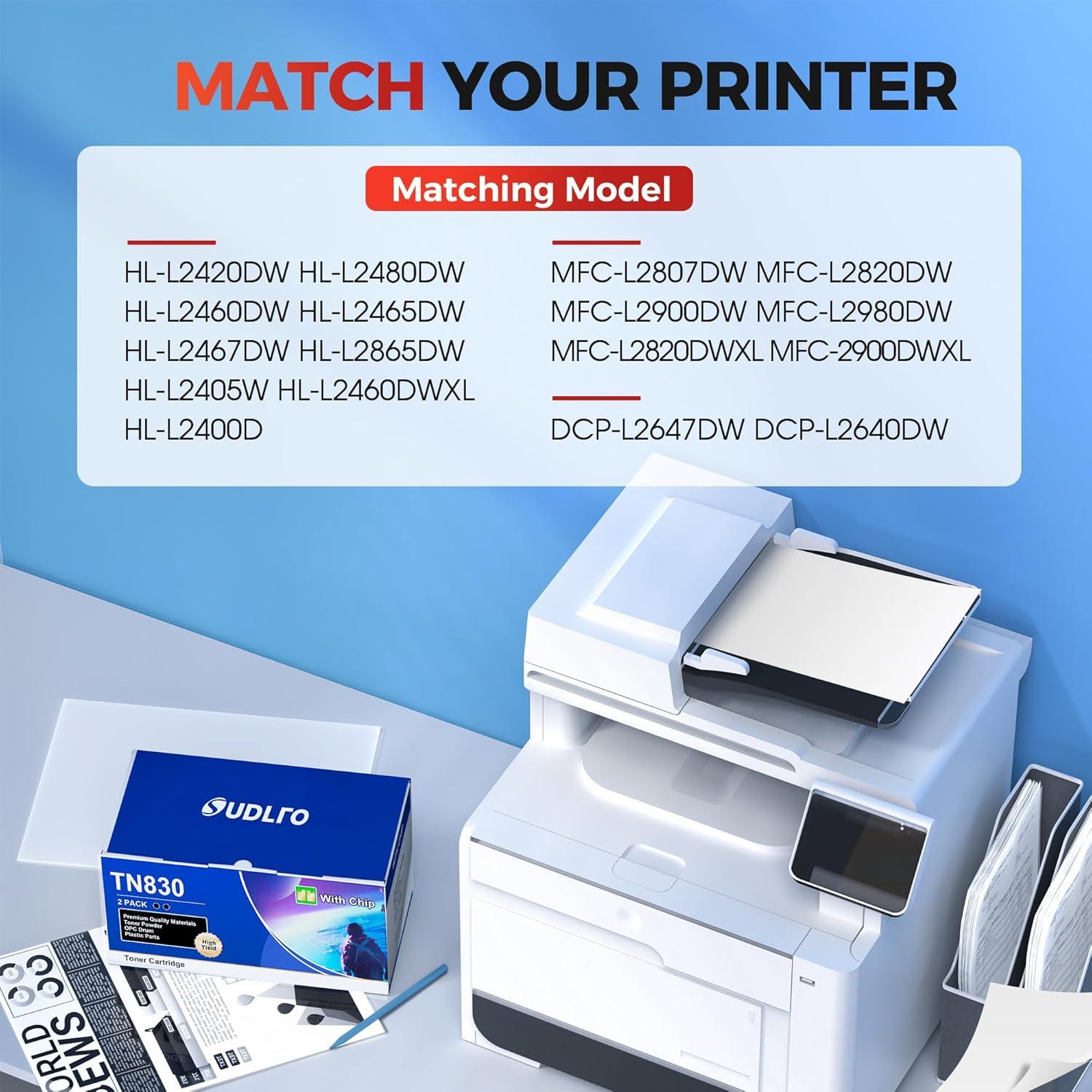 Cartucho de Tóner SUDLTO TN830 - 2 Pack, Negro, 1200 Páginas